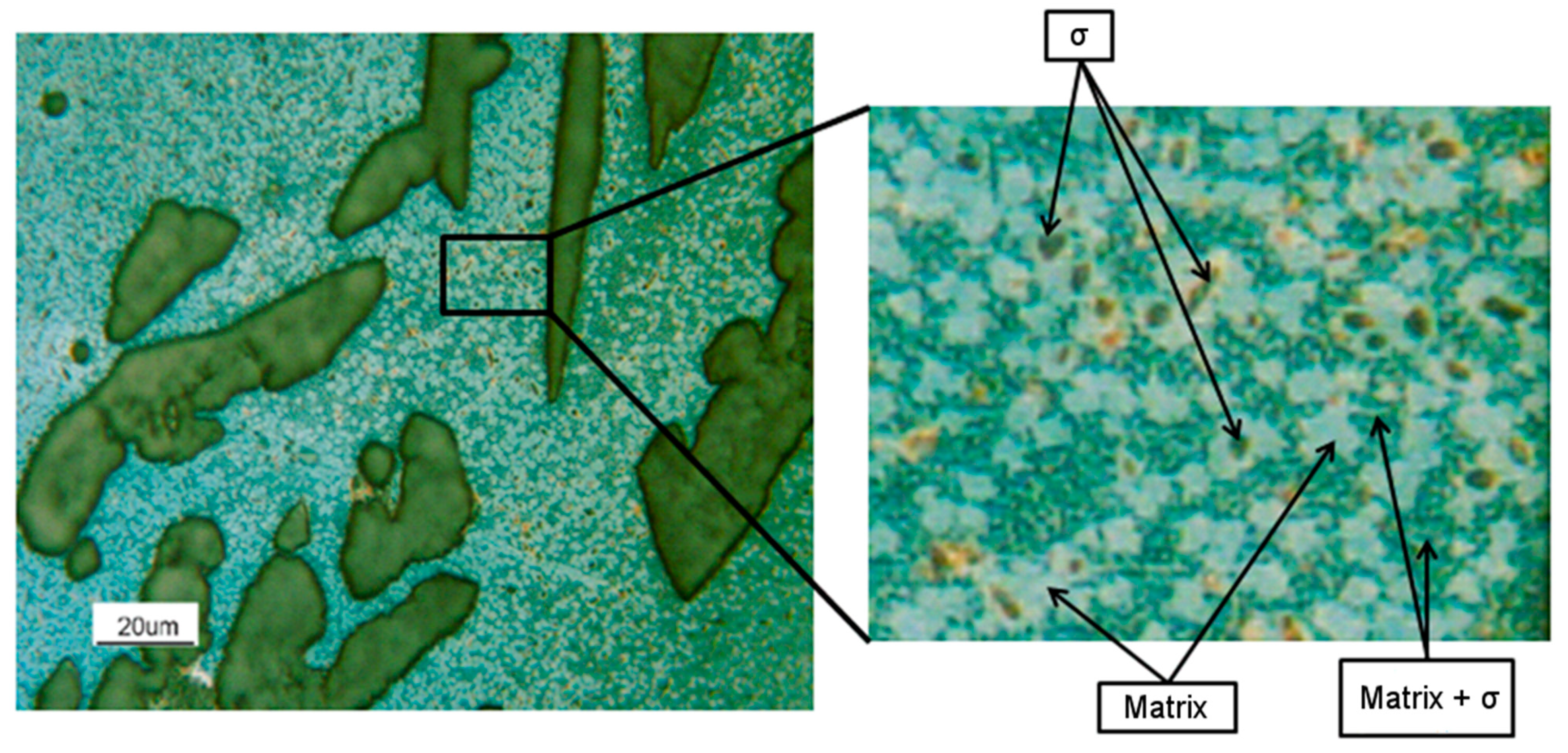 Materials 12 02572 g020