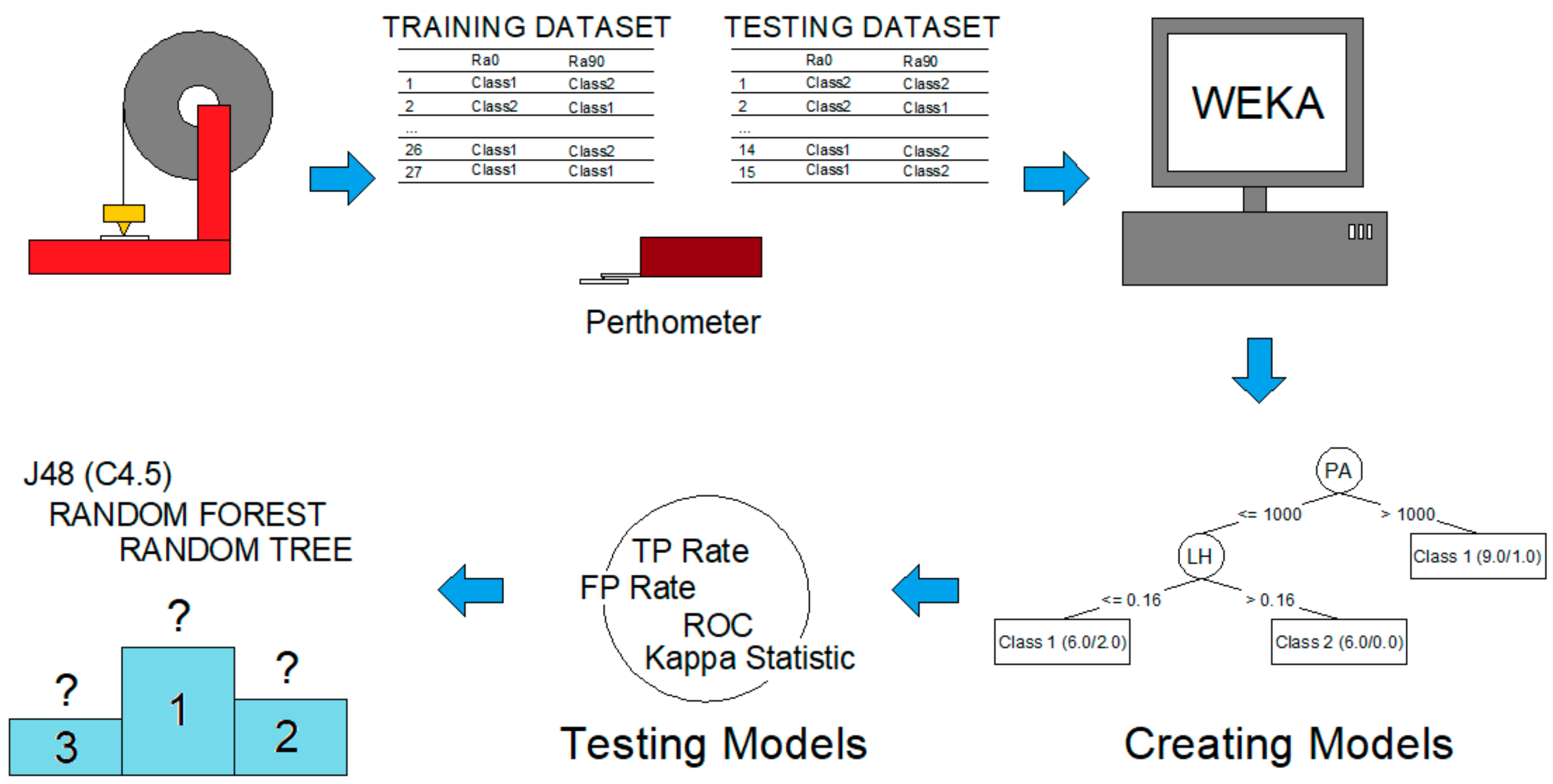 Materials 12 02574 g001