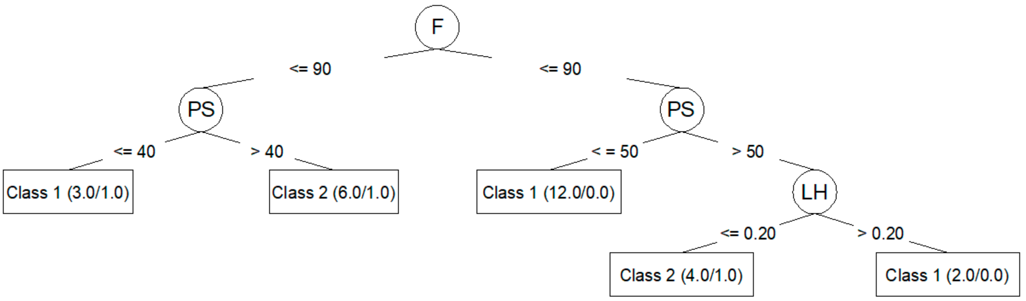 Materials 12 02574 g004