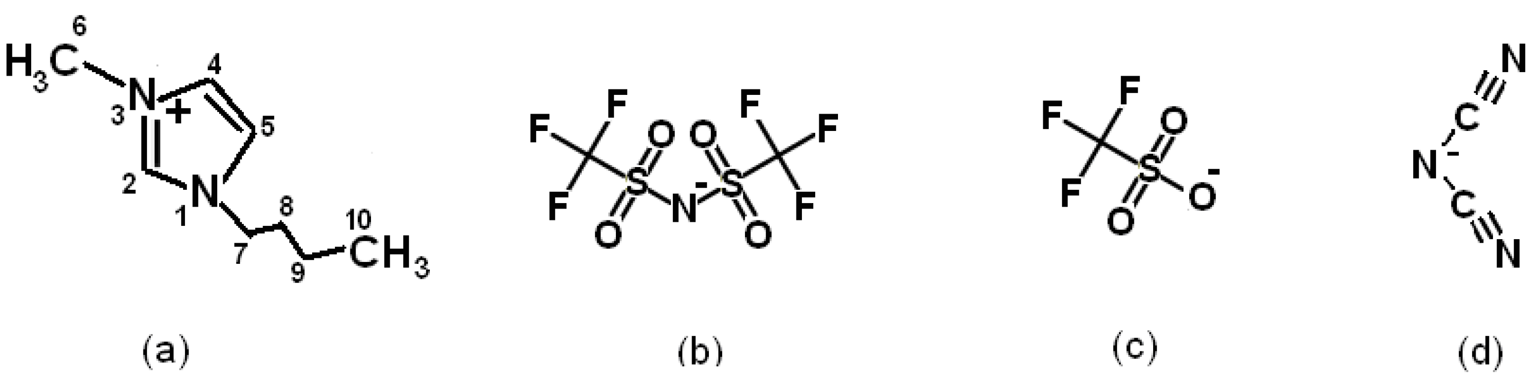 Materials 12 02578 g001