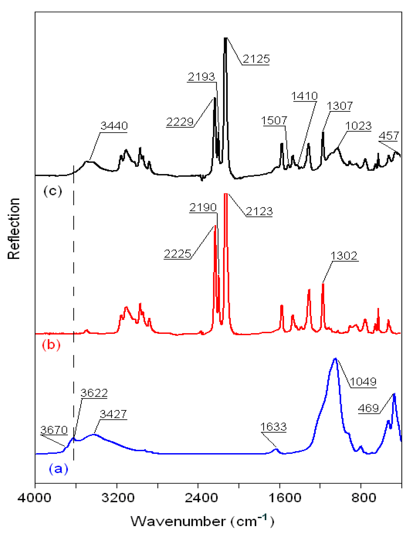 Materials 12 02578 g010