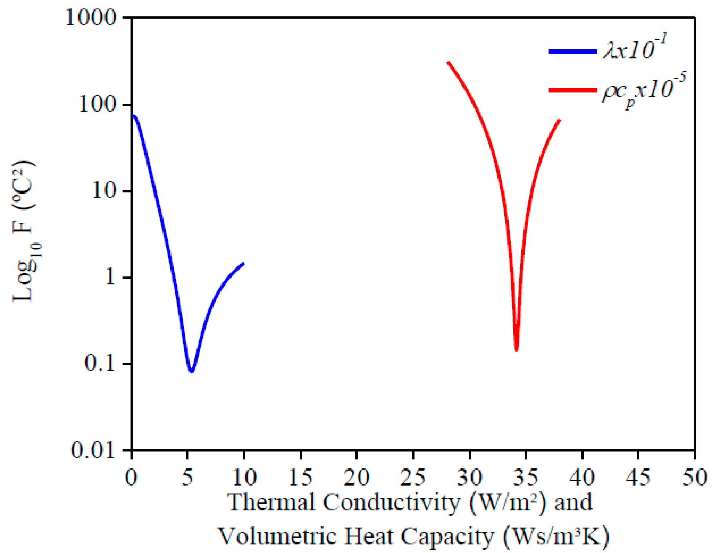 Materials 12 02579 g004