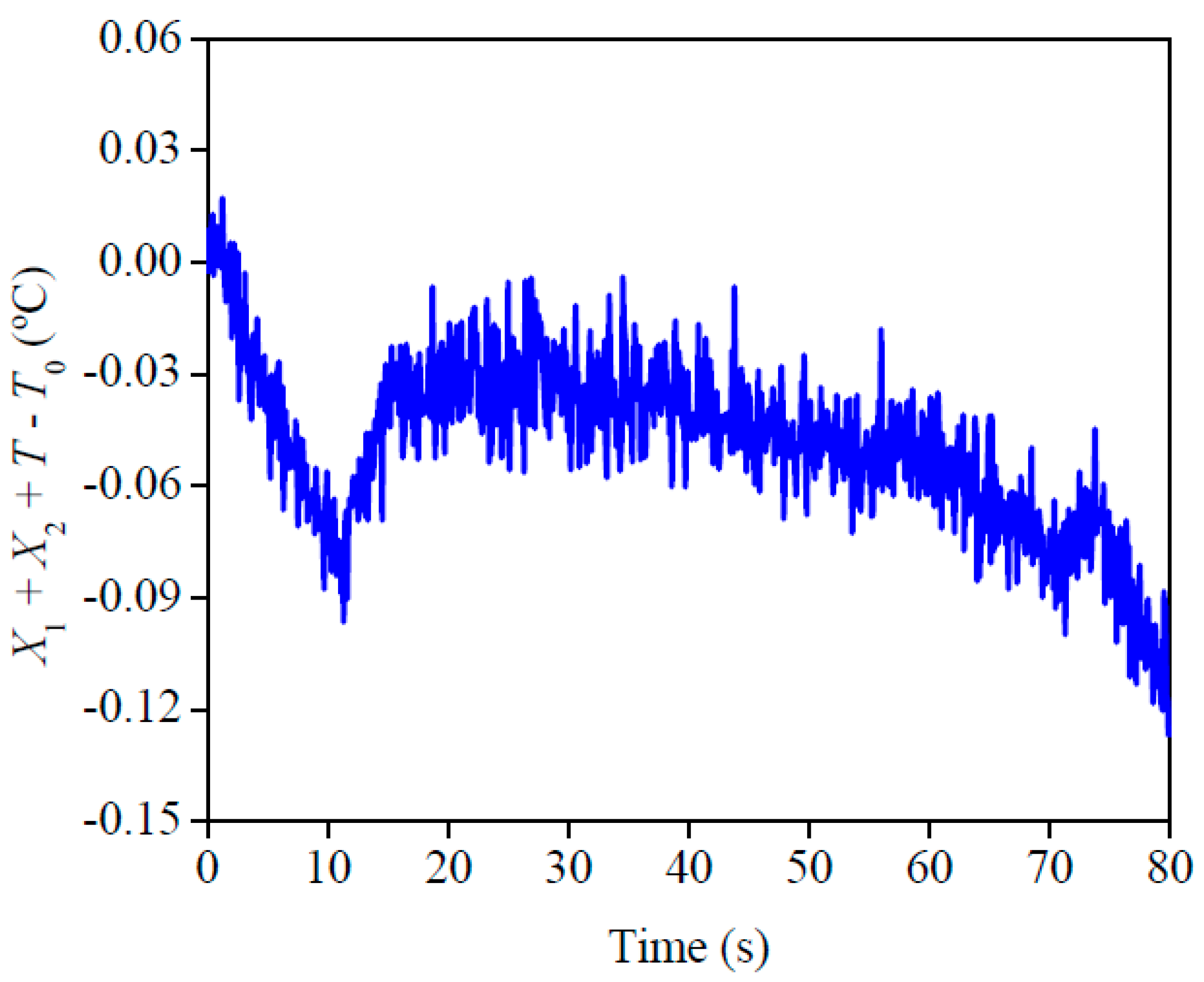 Materials 12 02579 g005