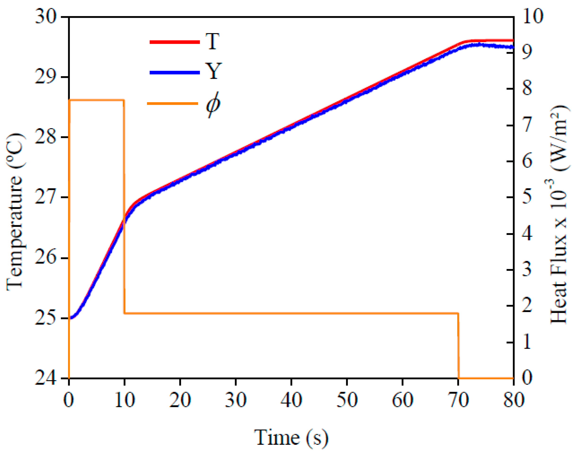 Materials 12 02579 g006