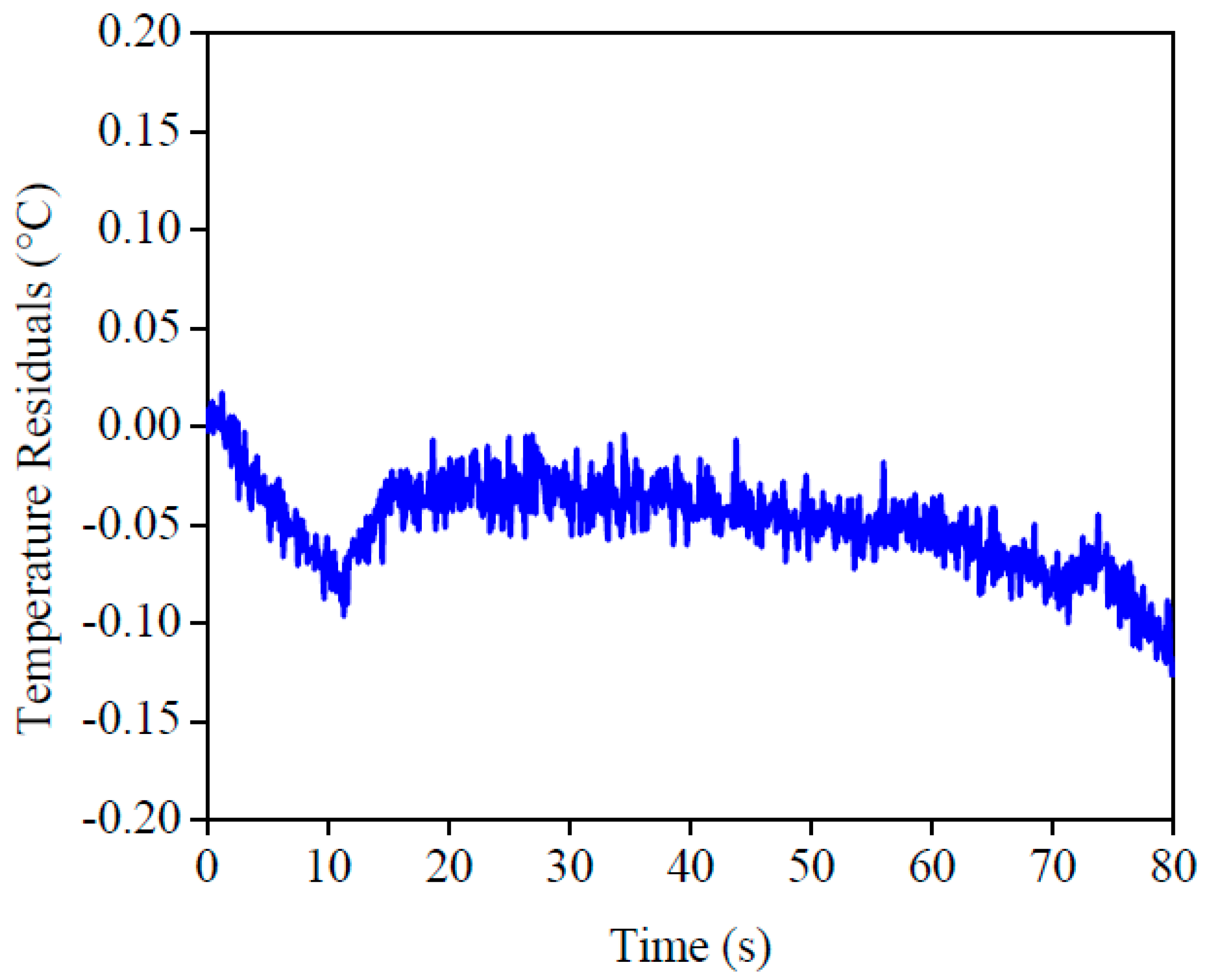 Materials 12 02579 g007