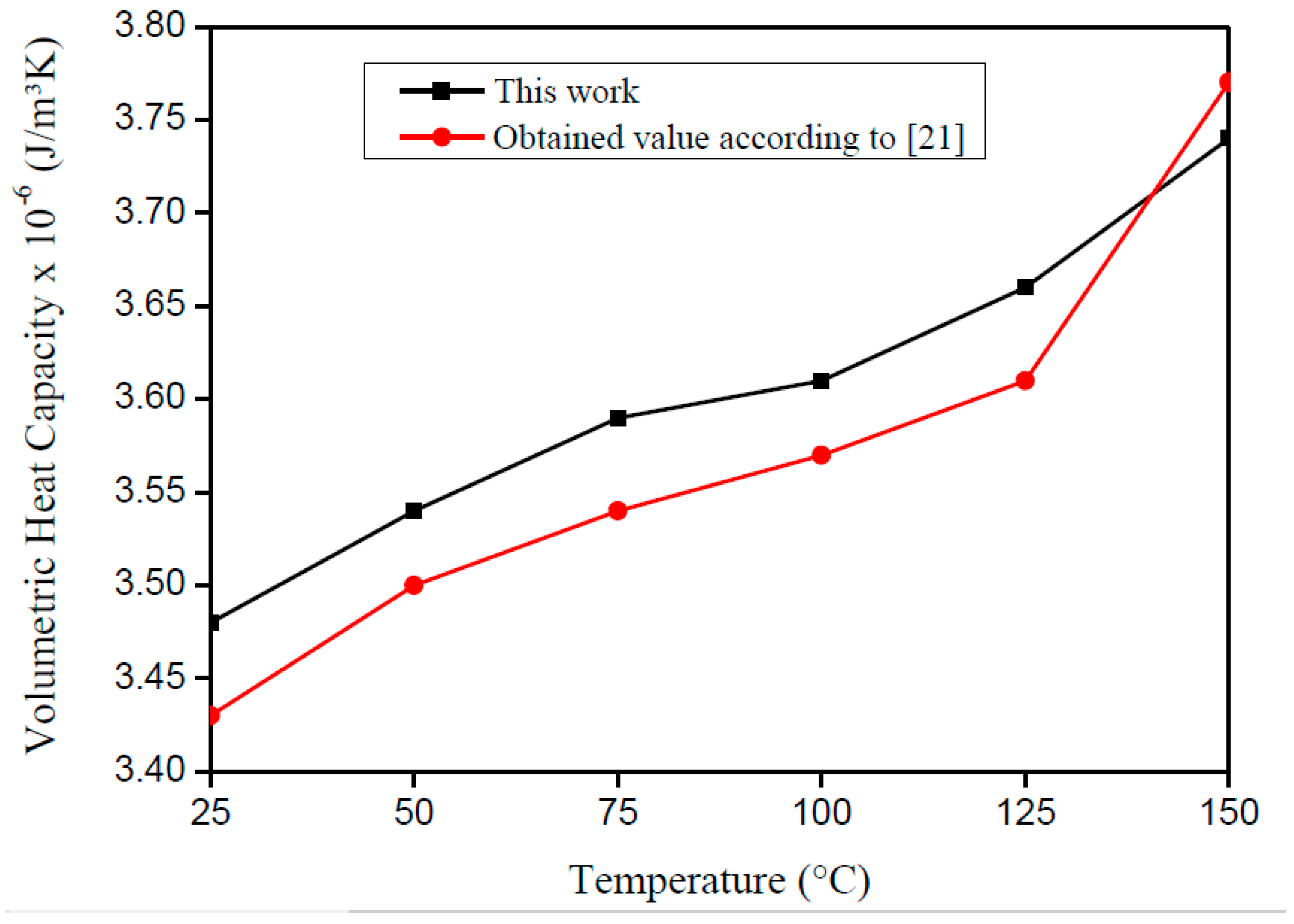 Materials 12 02579 g008
