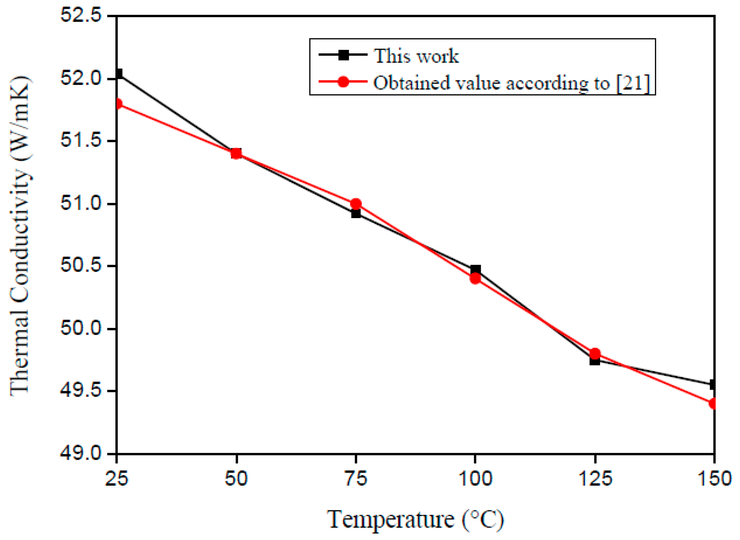 Materials 12 02579 g009