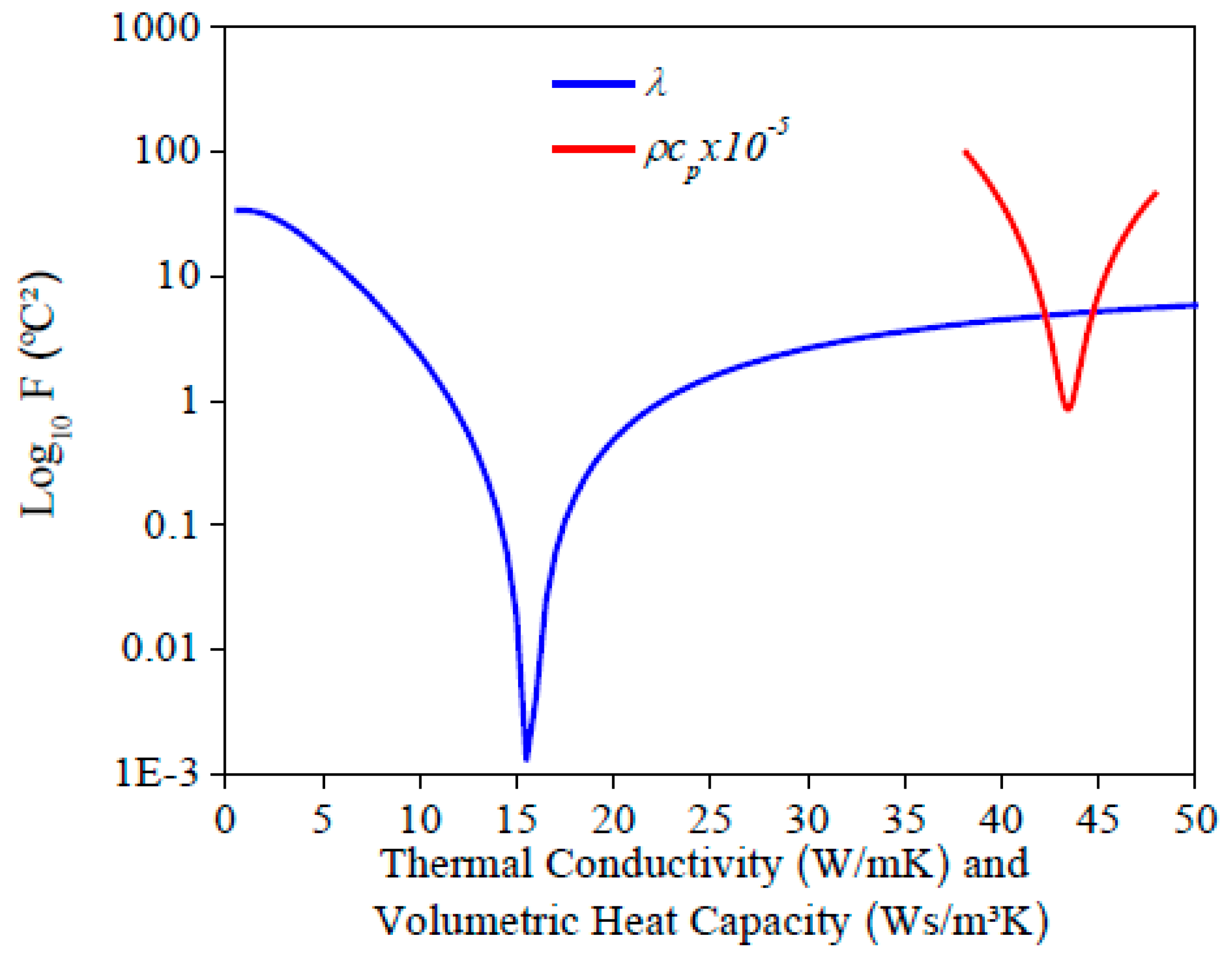 Materials 12 02579 g011