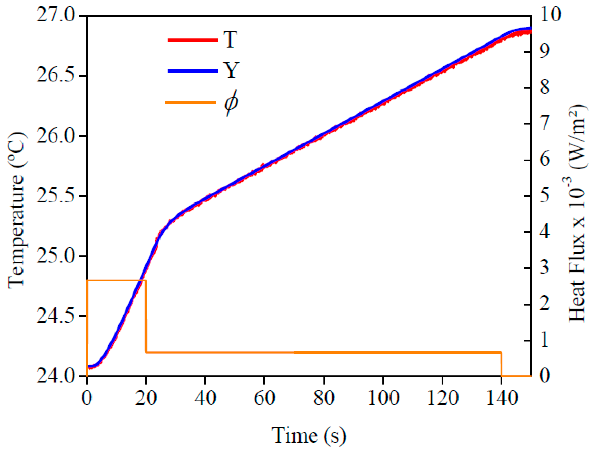 Materials 12 02579 g013