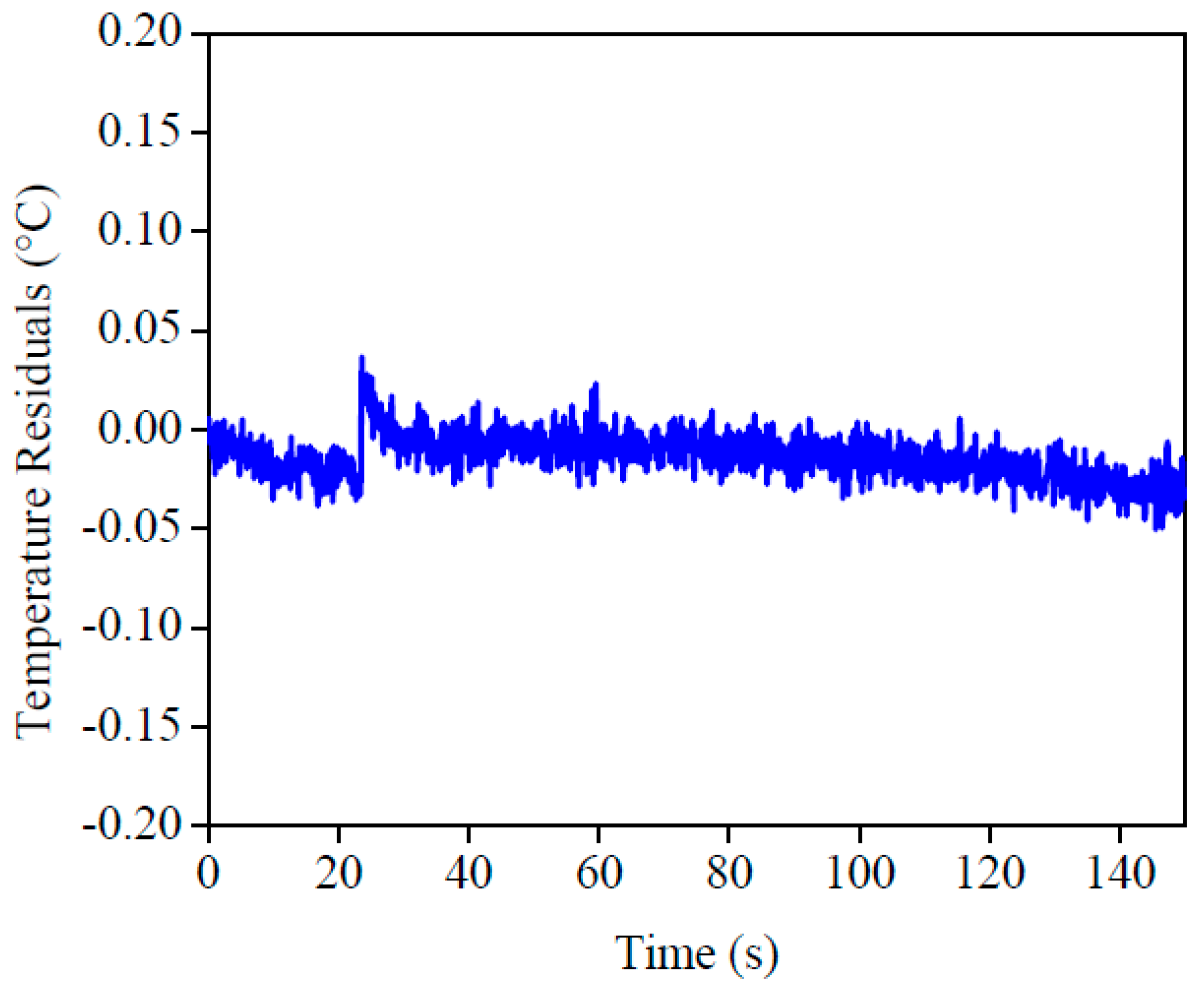 Materials 12 02579 g014