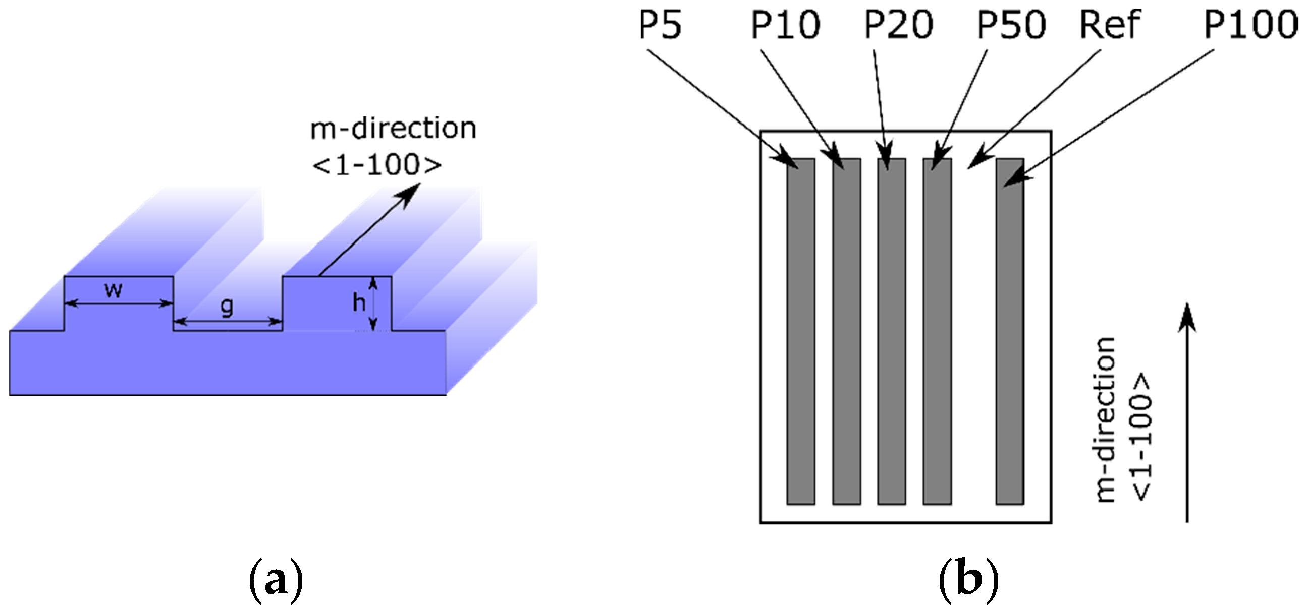 Materials 12 02583 g001 Materials 12 02583 g001