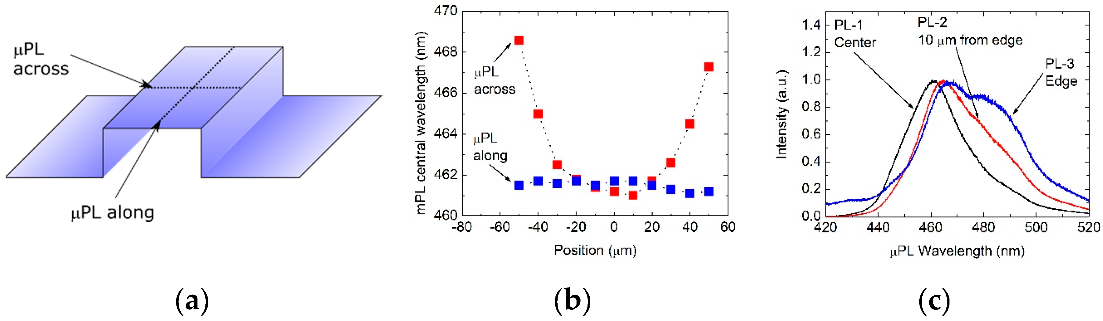 Materials 12 02583 g004 Materials 12 02583 g004