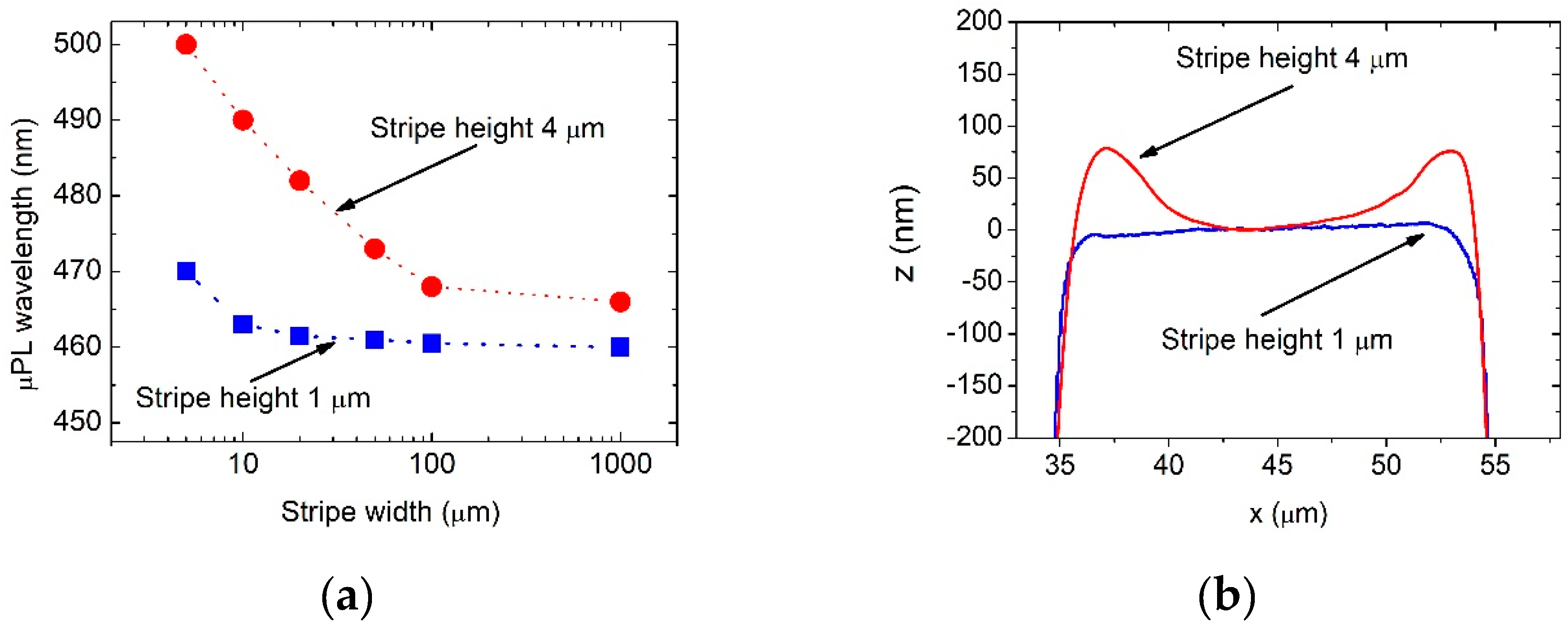 Materials 12 02583 g008 Materials 12 02583 g008