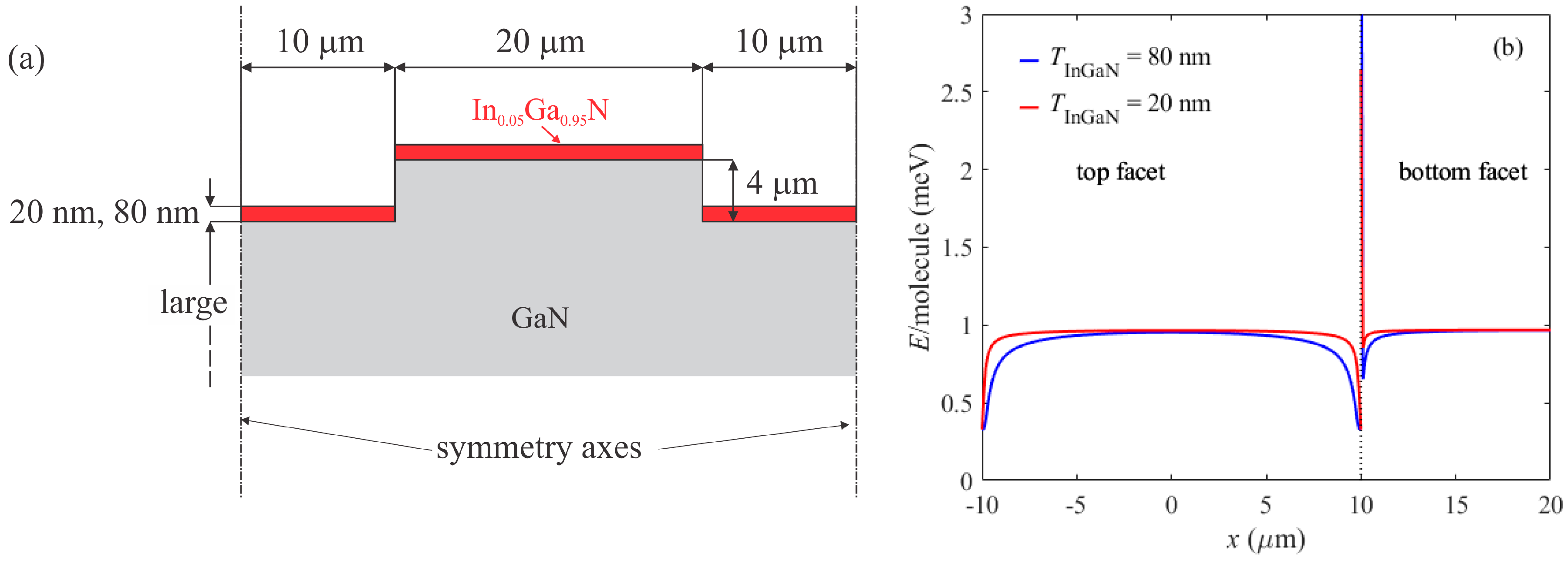 Materials 12 02583 g009 Materials 12 02583 g009