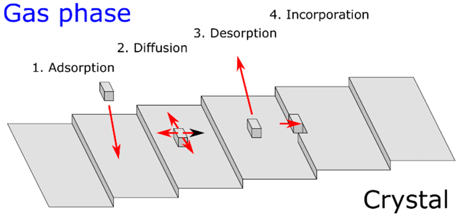 Materials 12 02583 g010 Materials 12 02583 g010