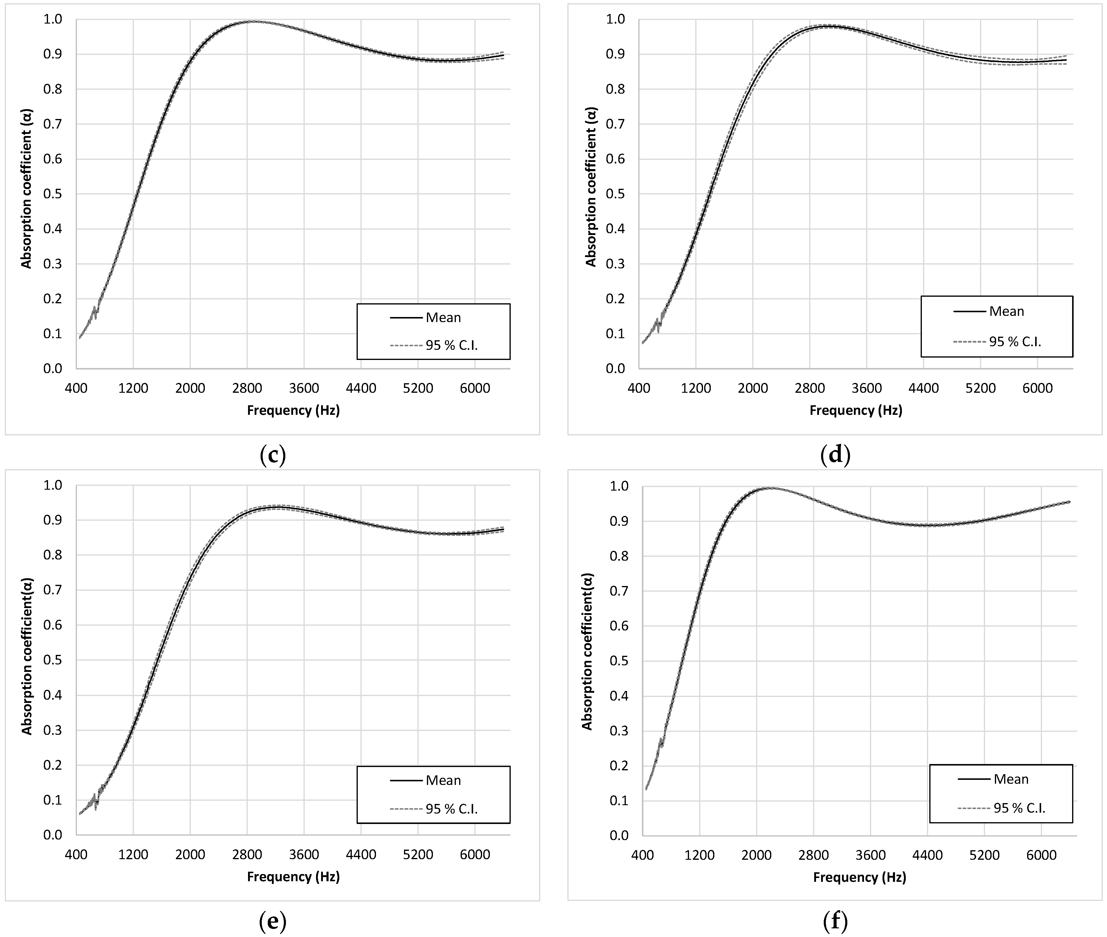 Materials 12 02584 g004b Materials 12 02584 g004b