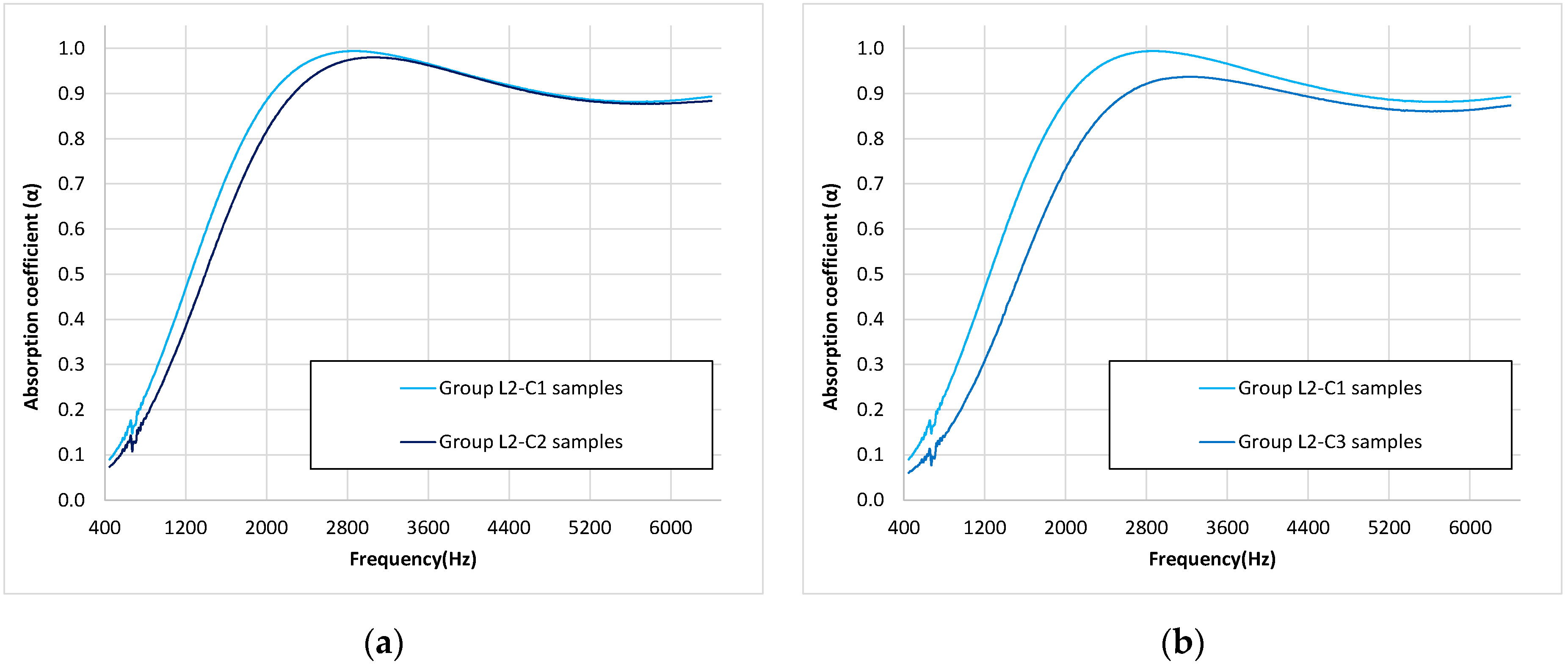 Materials 12 02584 g008 Materials 12 02584 g008