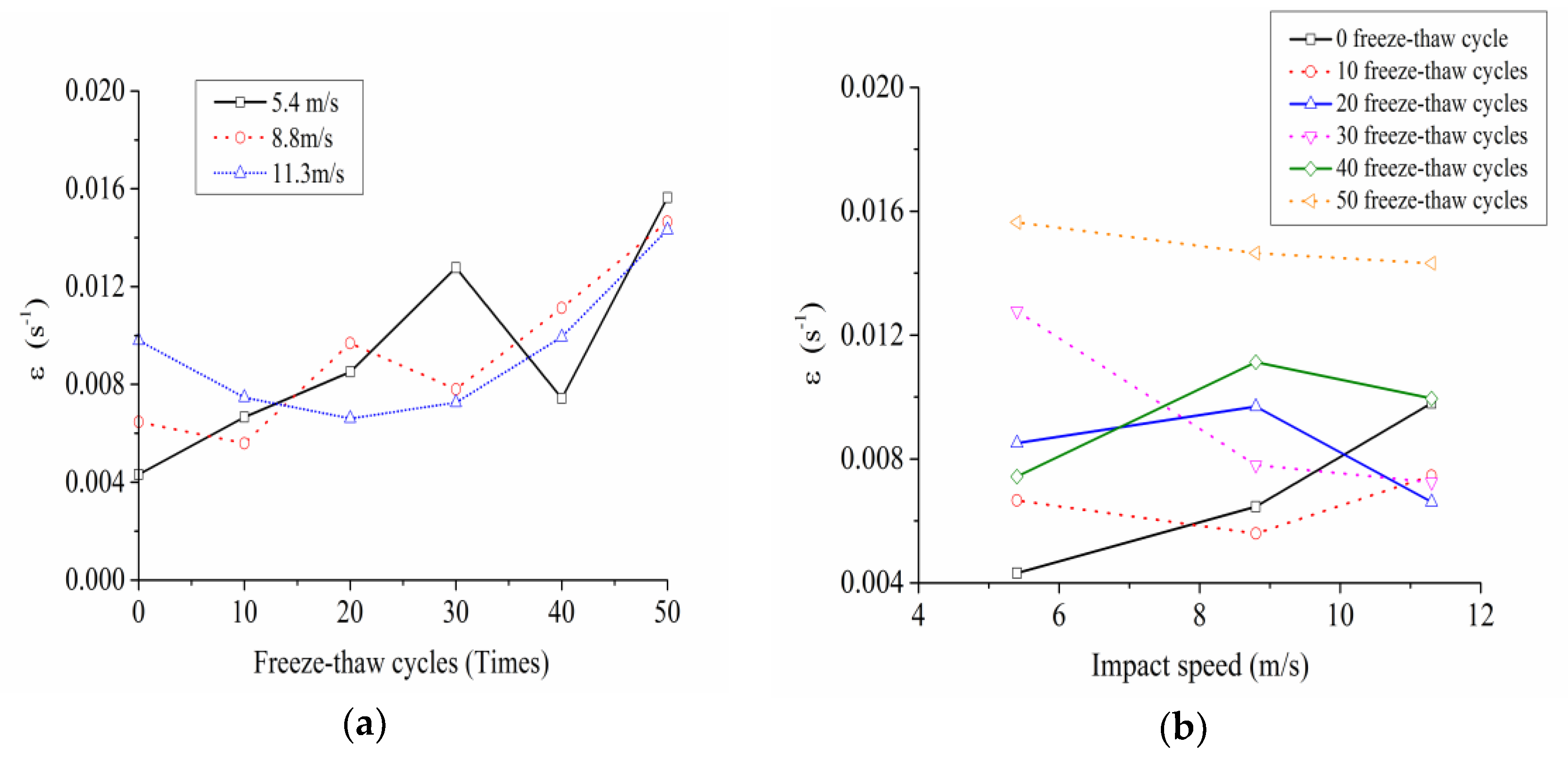 Materials 12 02585 g007