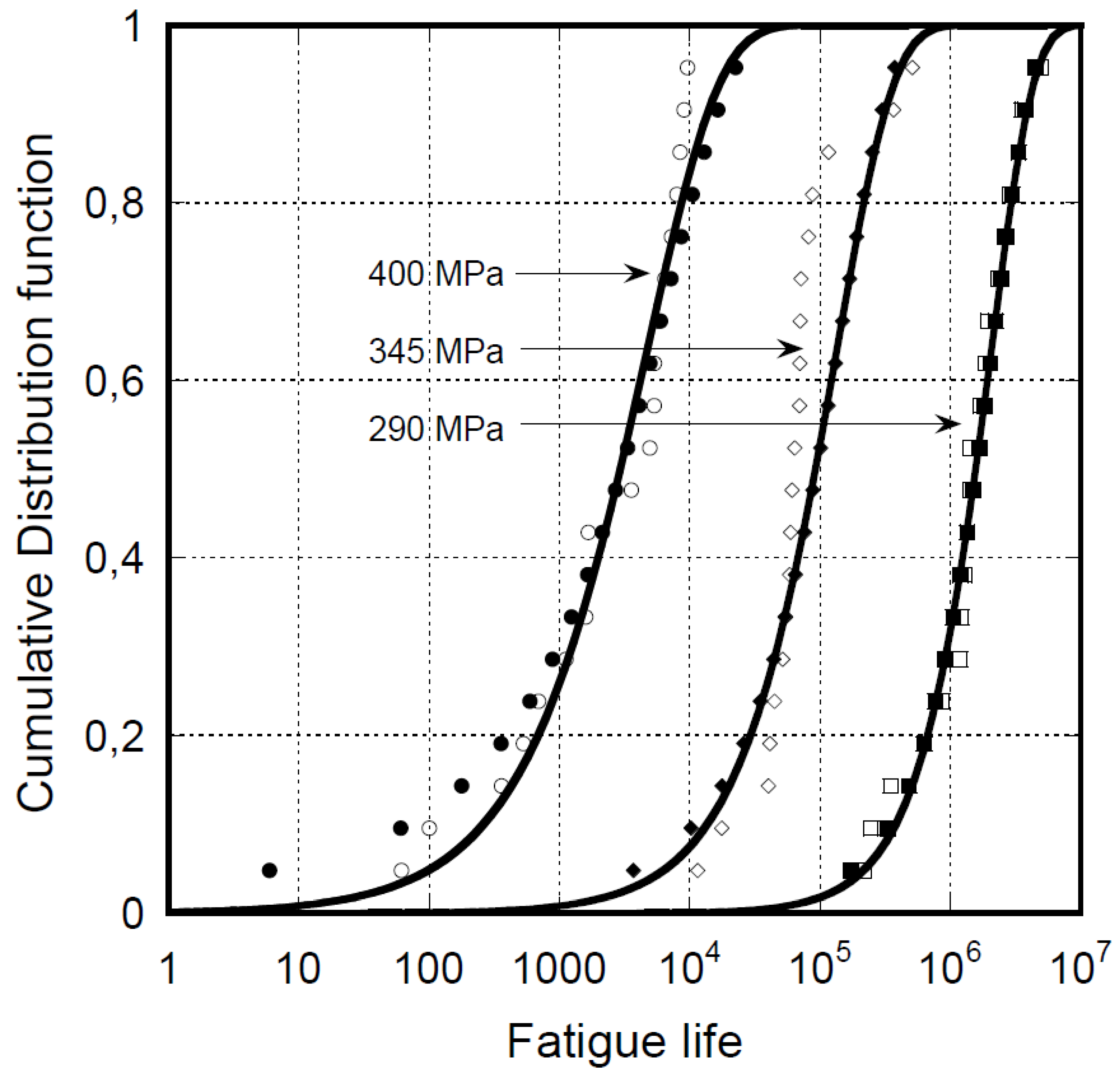 Materials 12 02586 g003