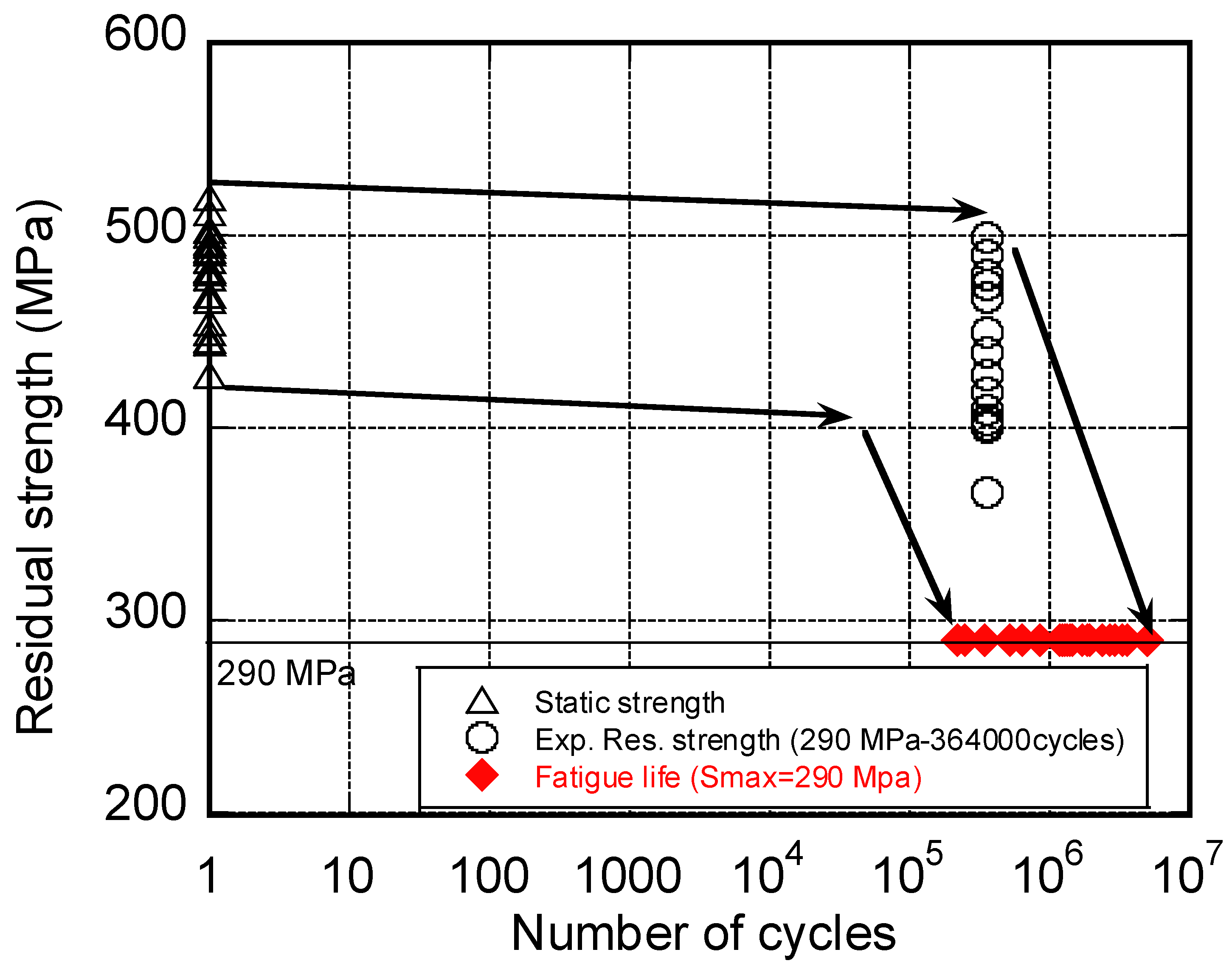 Materials 12 02586 g004