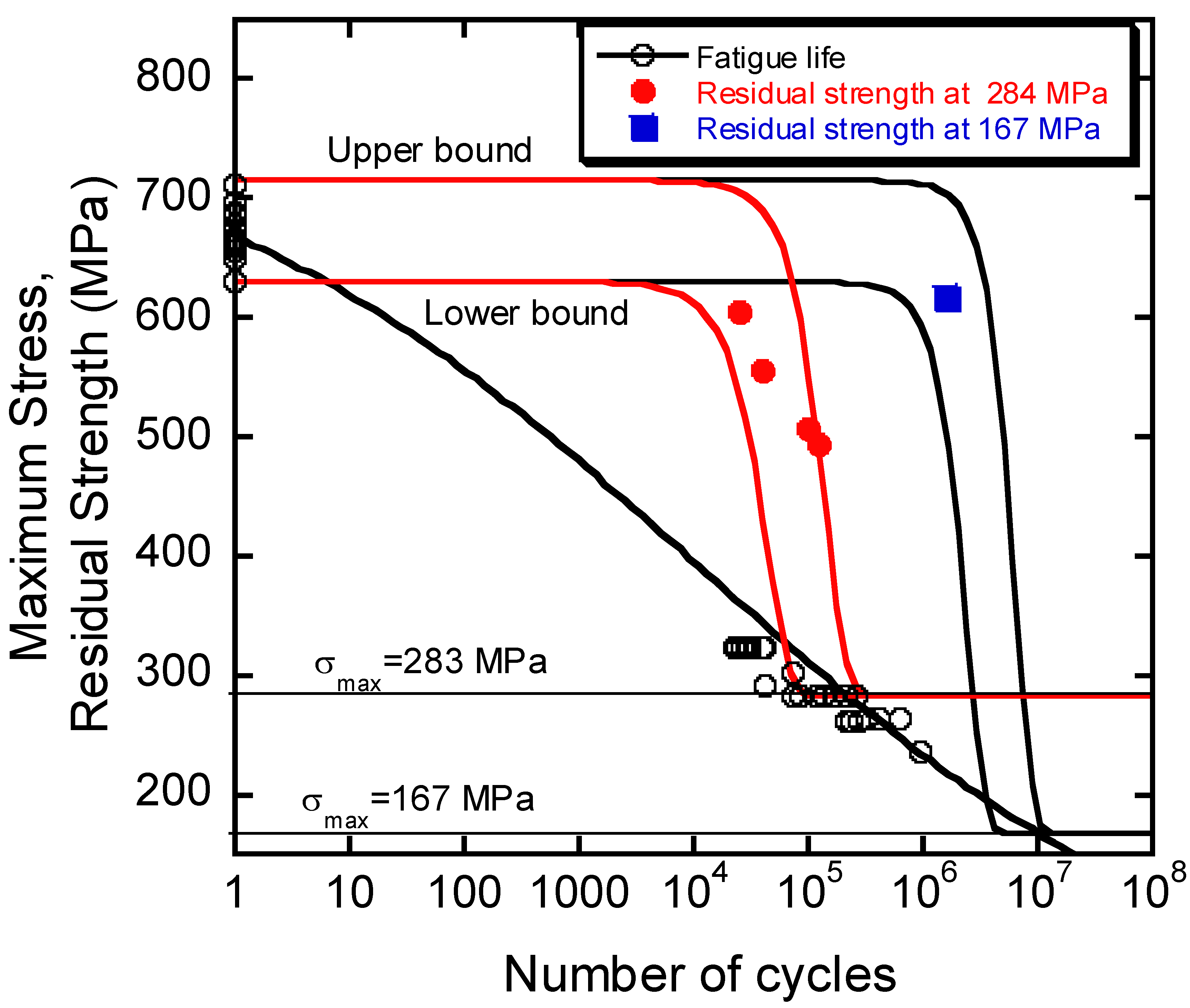 Materials 12 02586 g005