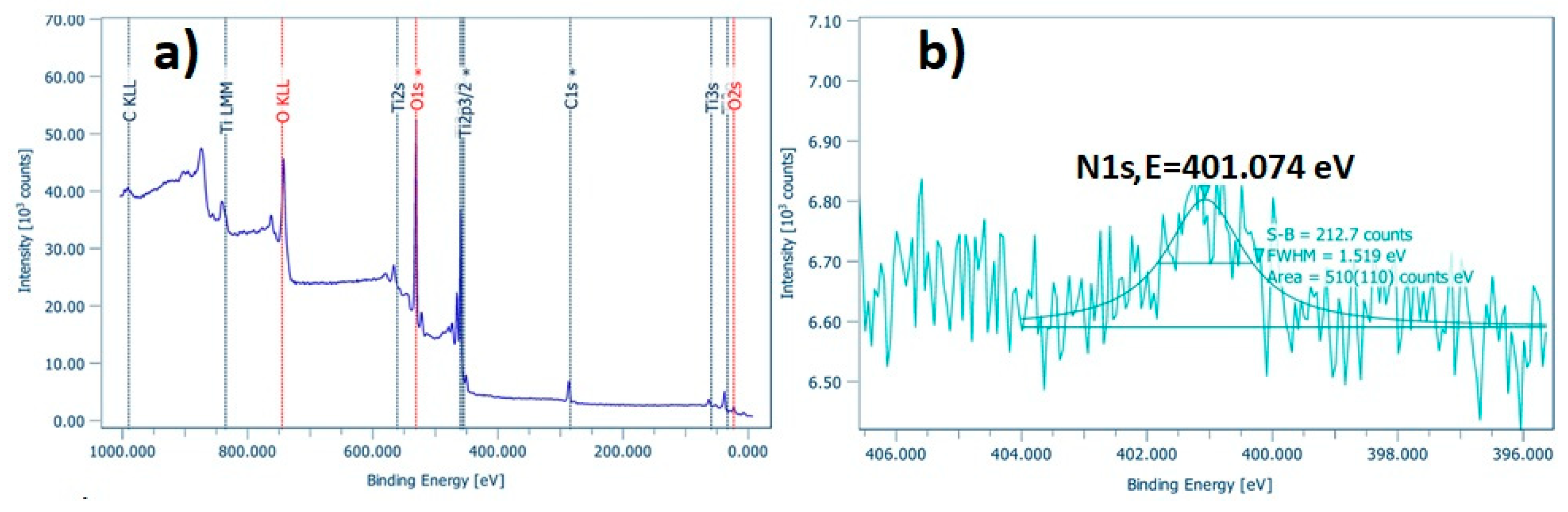 Materials 12 02589 g005 Materials 12 02589 g005