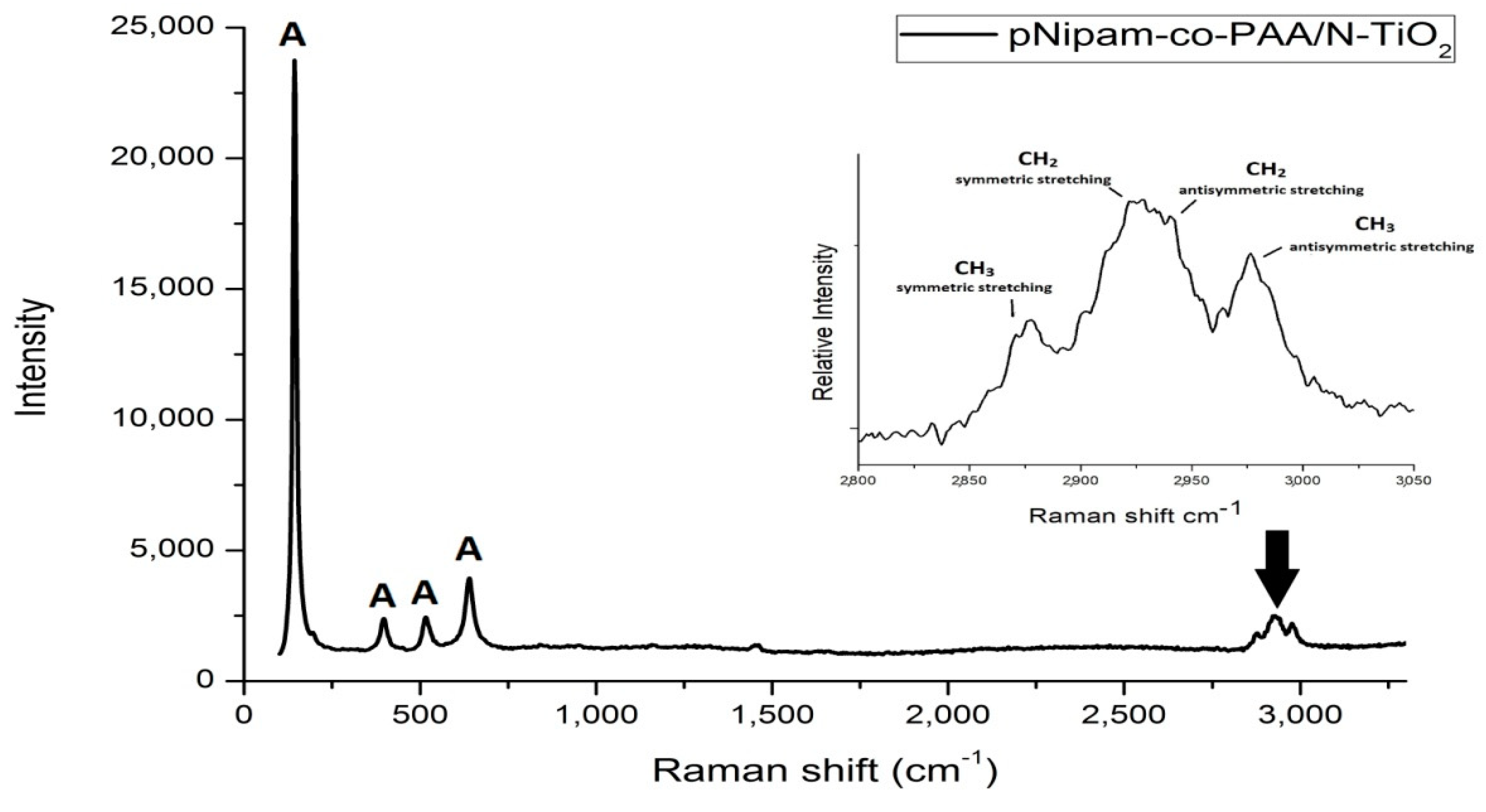 Materials 12 02589 g012 Materials 12 02589 g012