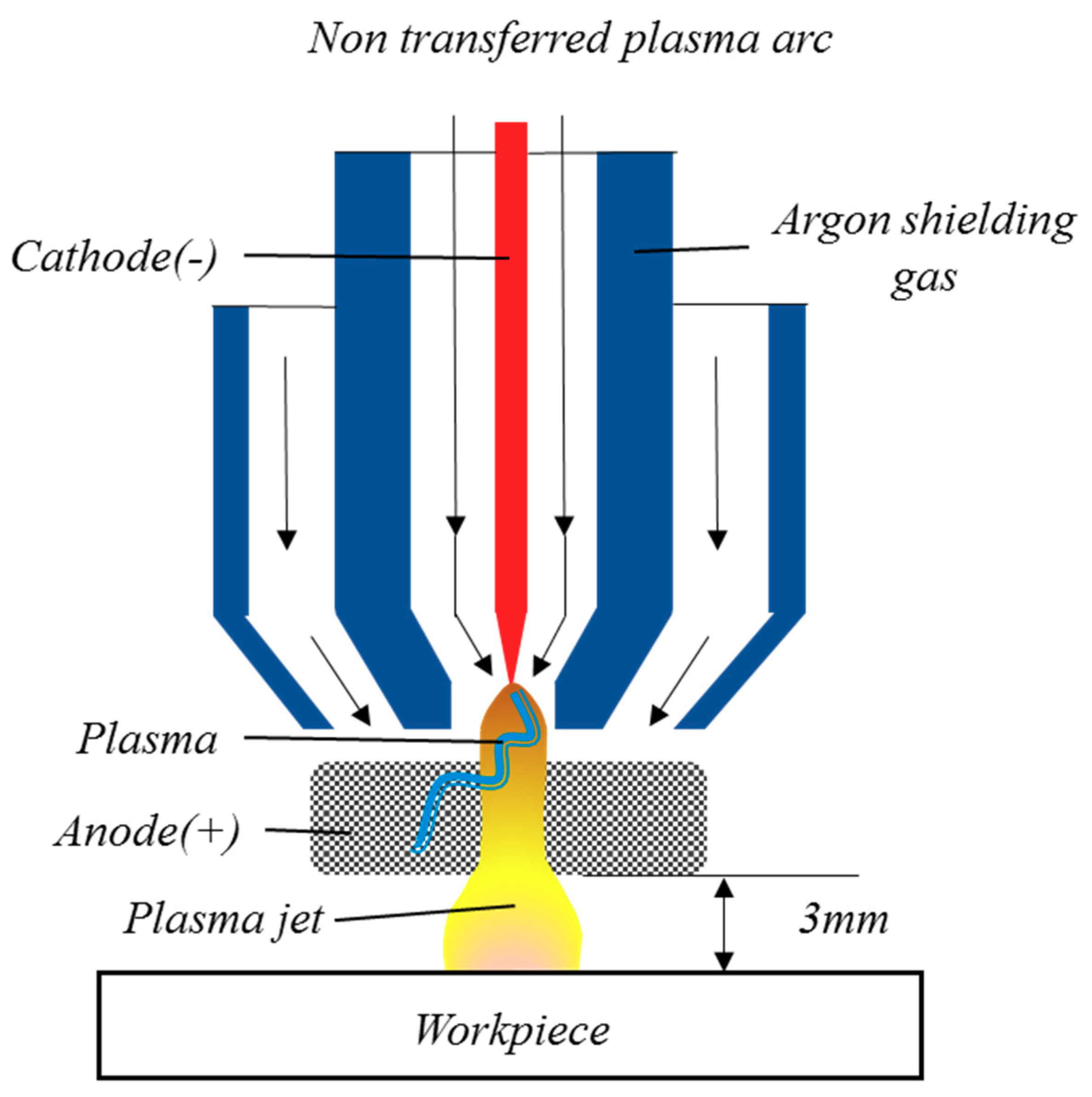 Materials 12 02590 g002