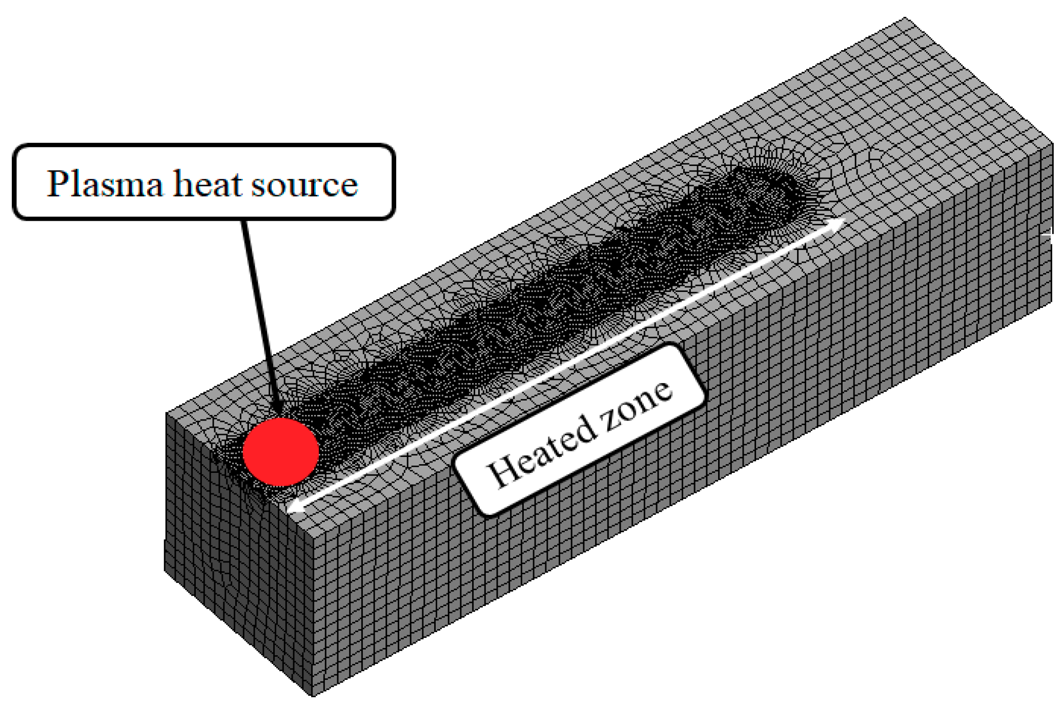 Materials 12 02590 g003