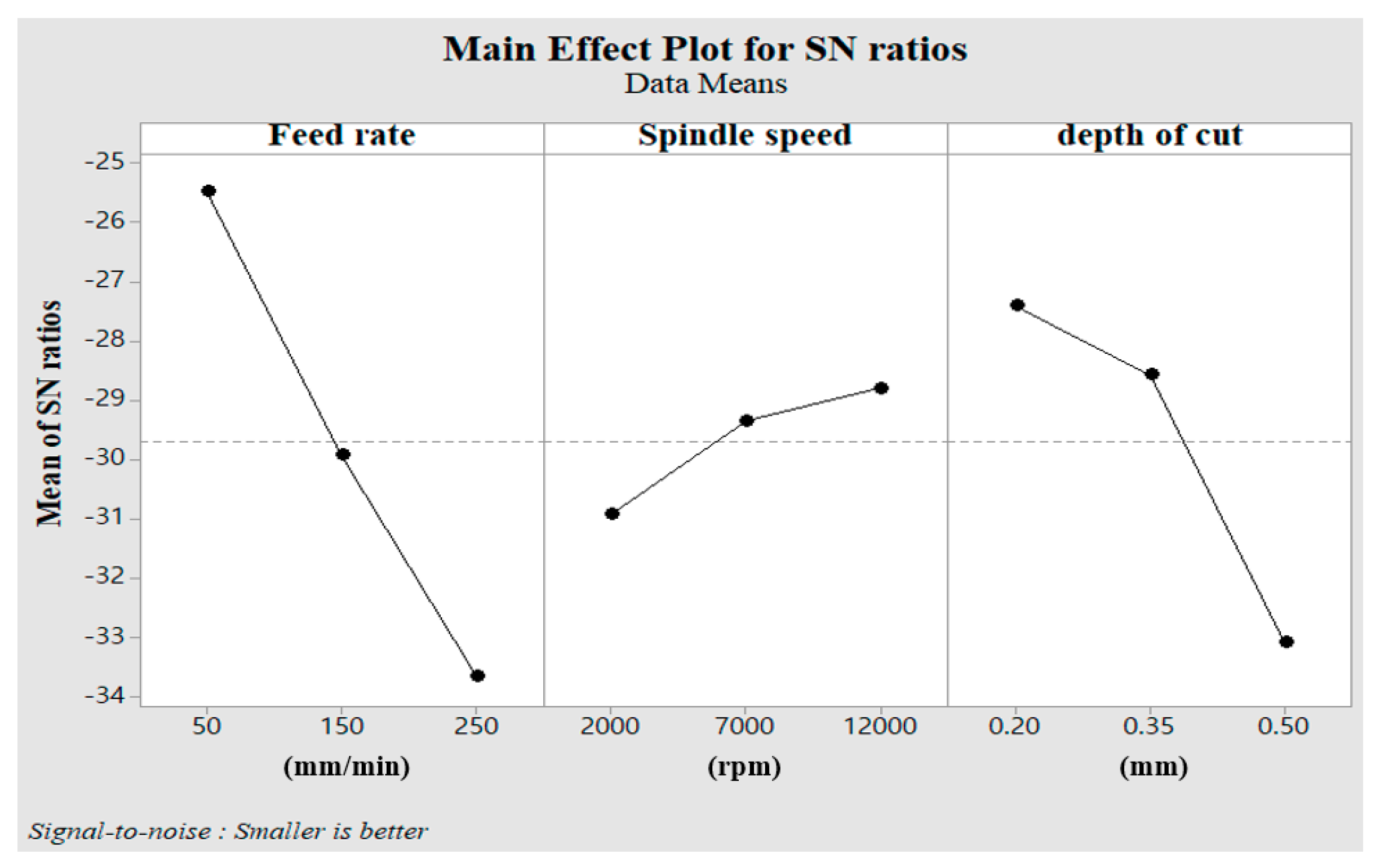 Materials 12 02590 g008