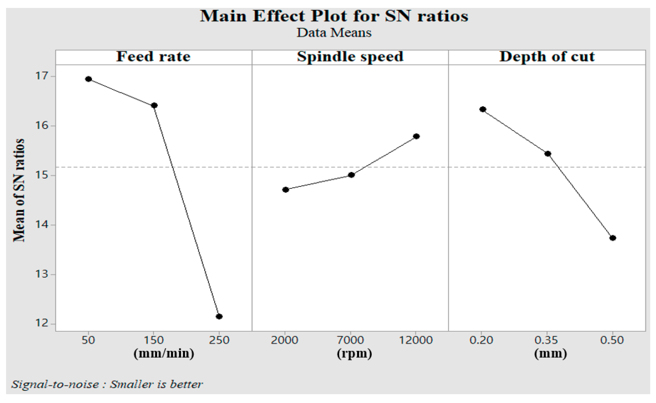 Materials 12 02590 g009