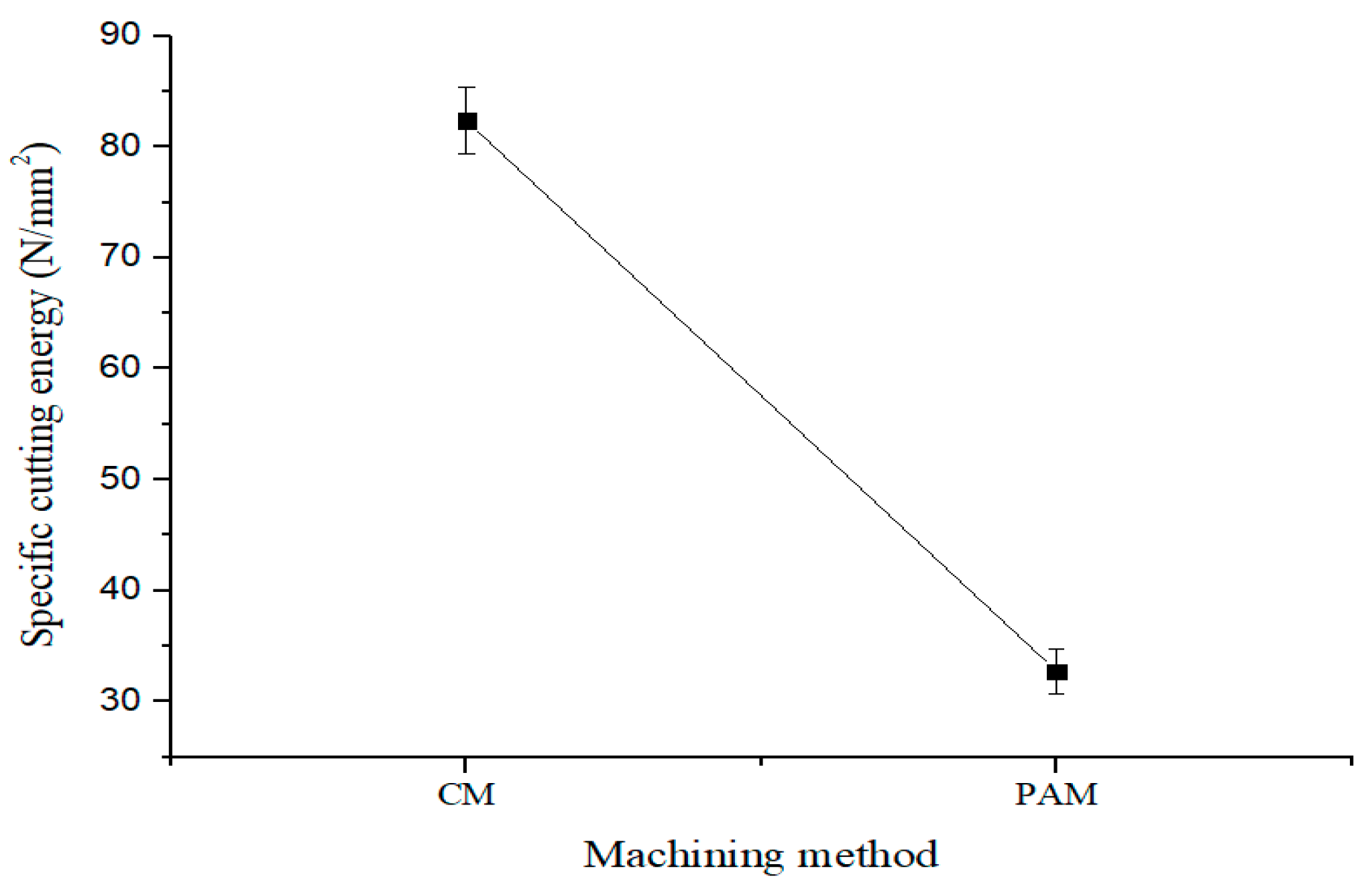 Materials 12 02590 g012