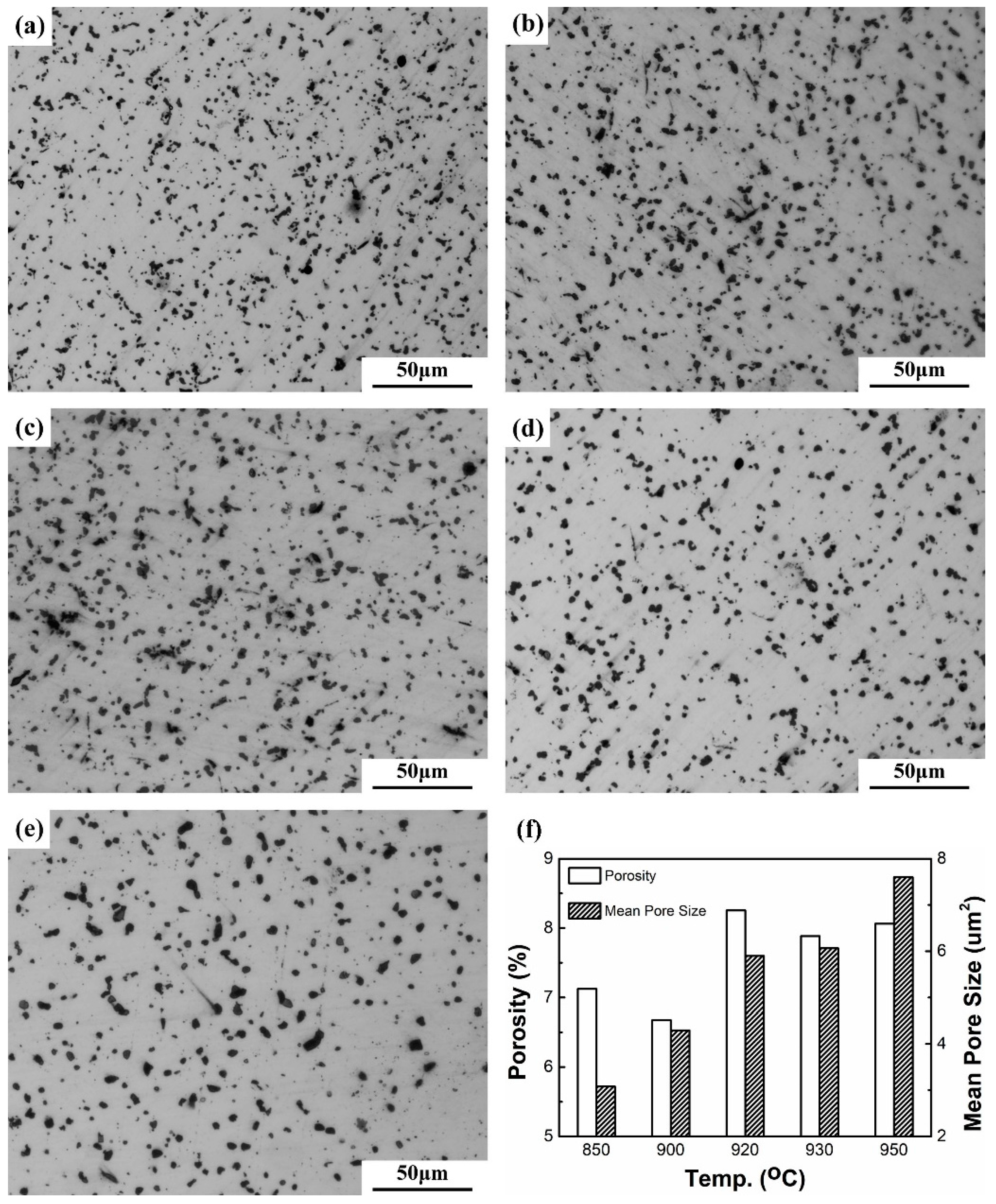 Materials 12 02594 g003 Materials 12 02594 g003