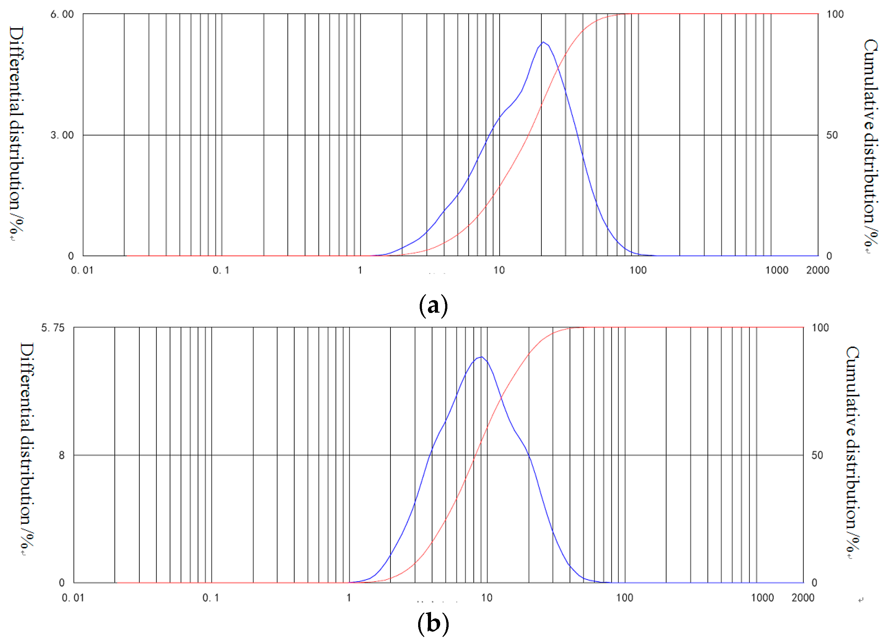 Materials 12 02598 g001