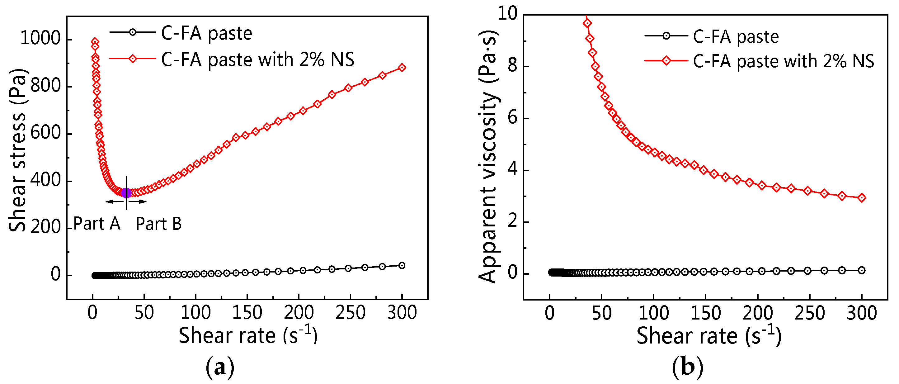 Materials 12 02598 g005