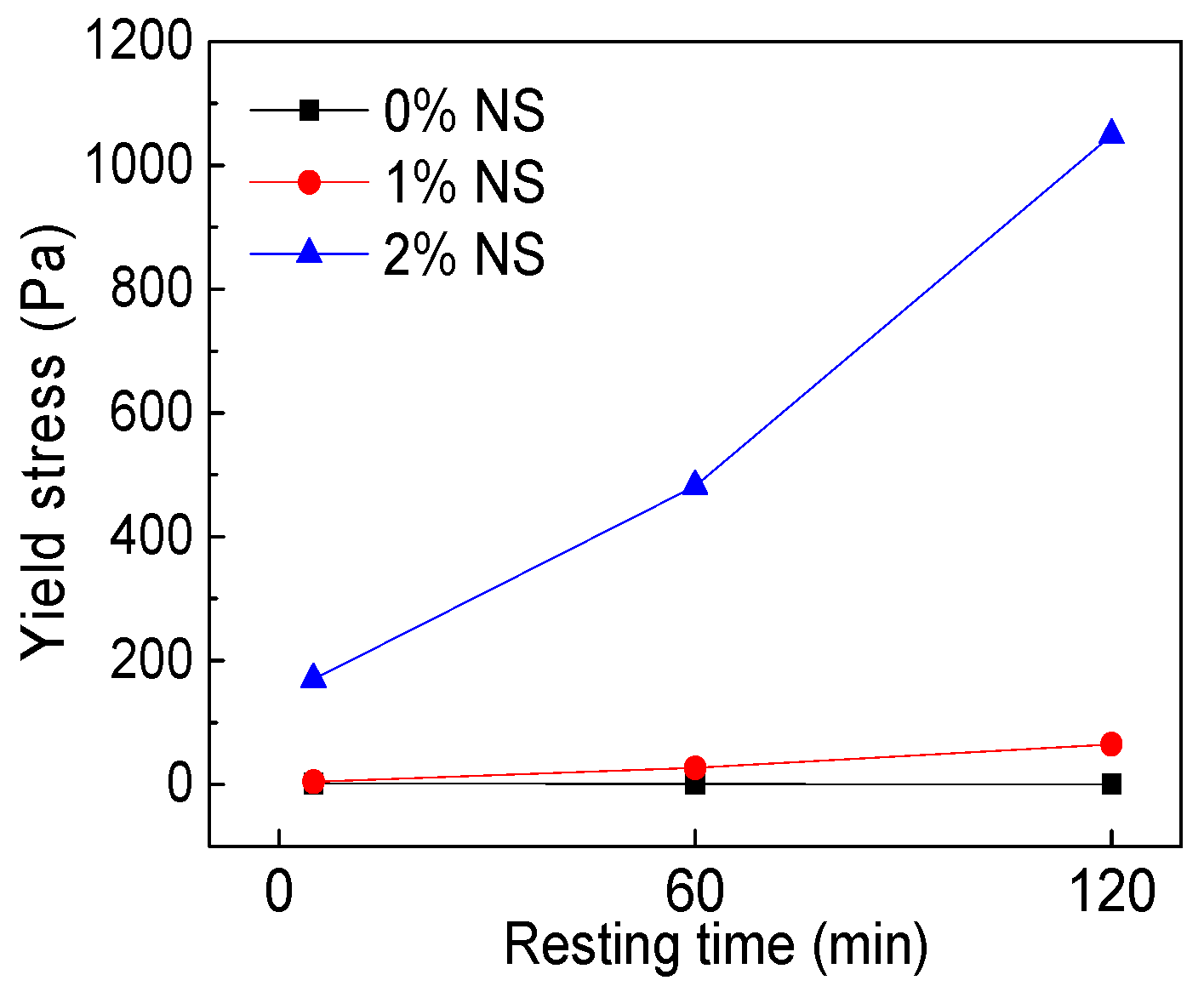 Materials 12 02598 g008