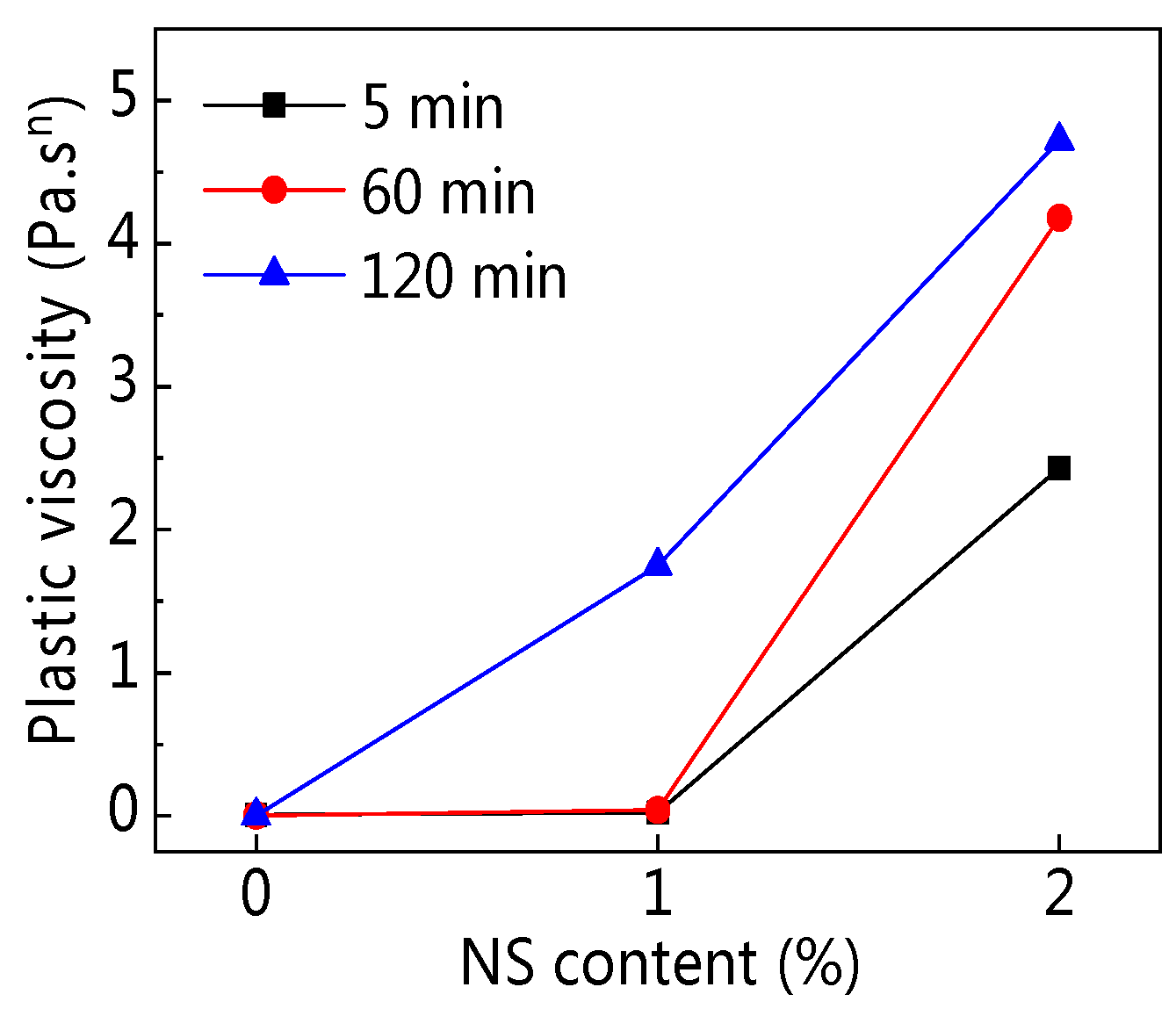 Materials 12 02598 g010