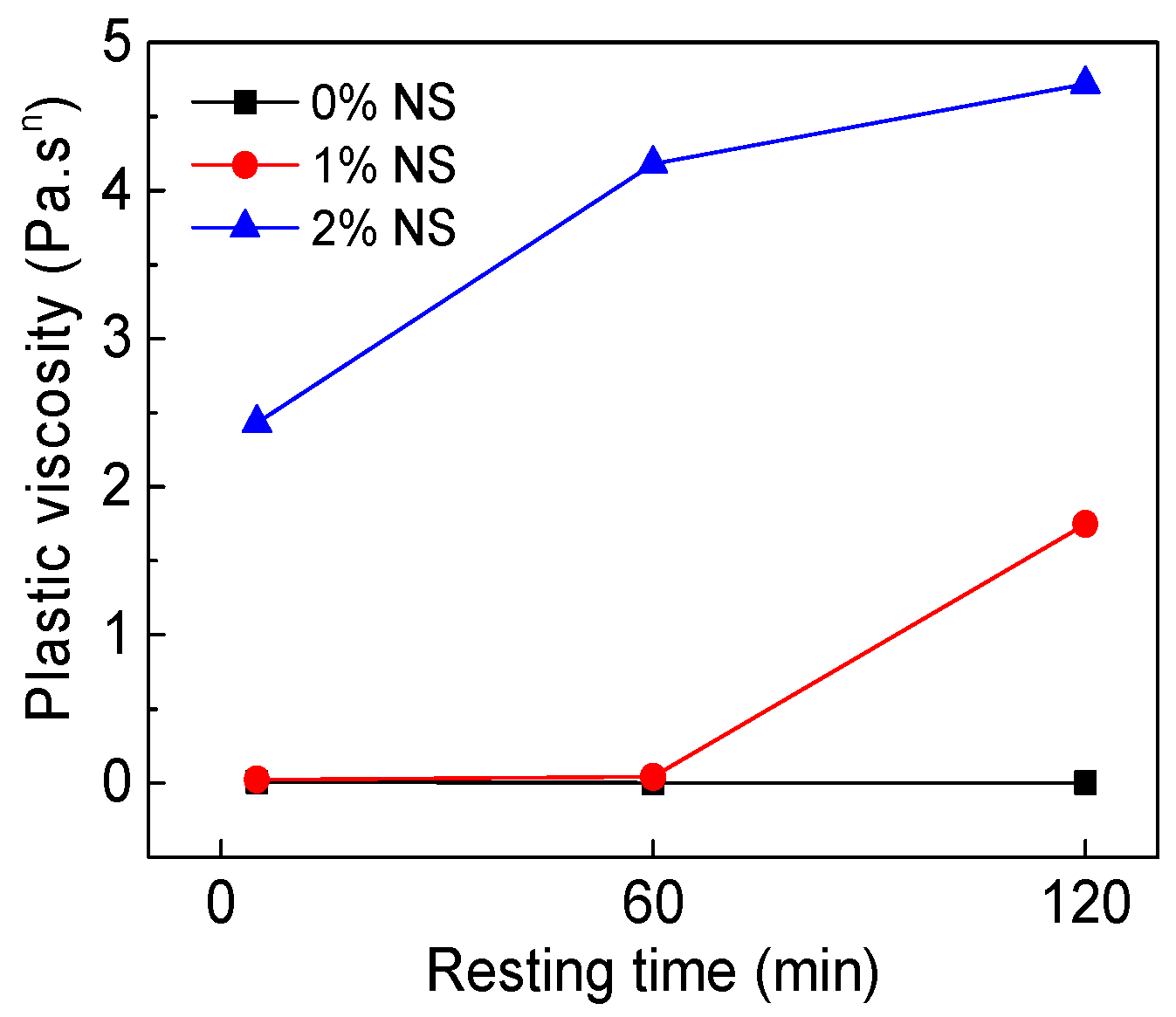 Materials 12 02598 g011