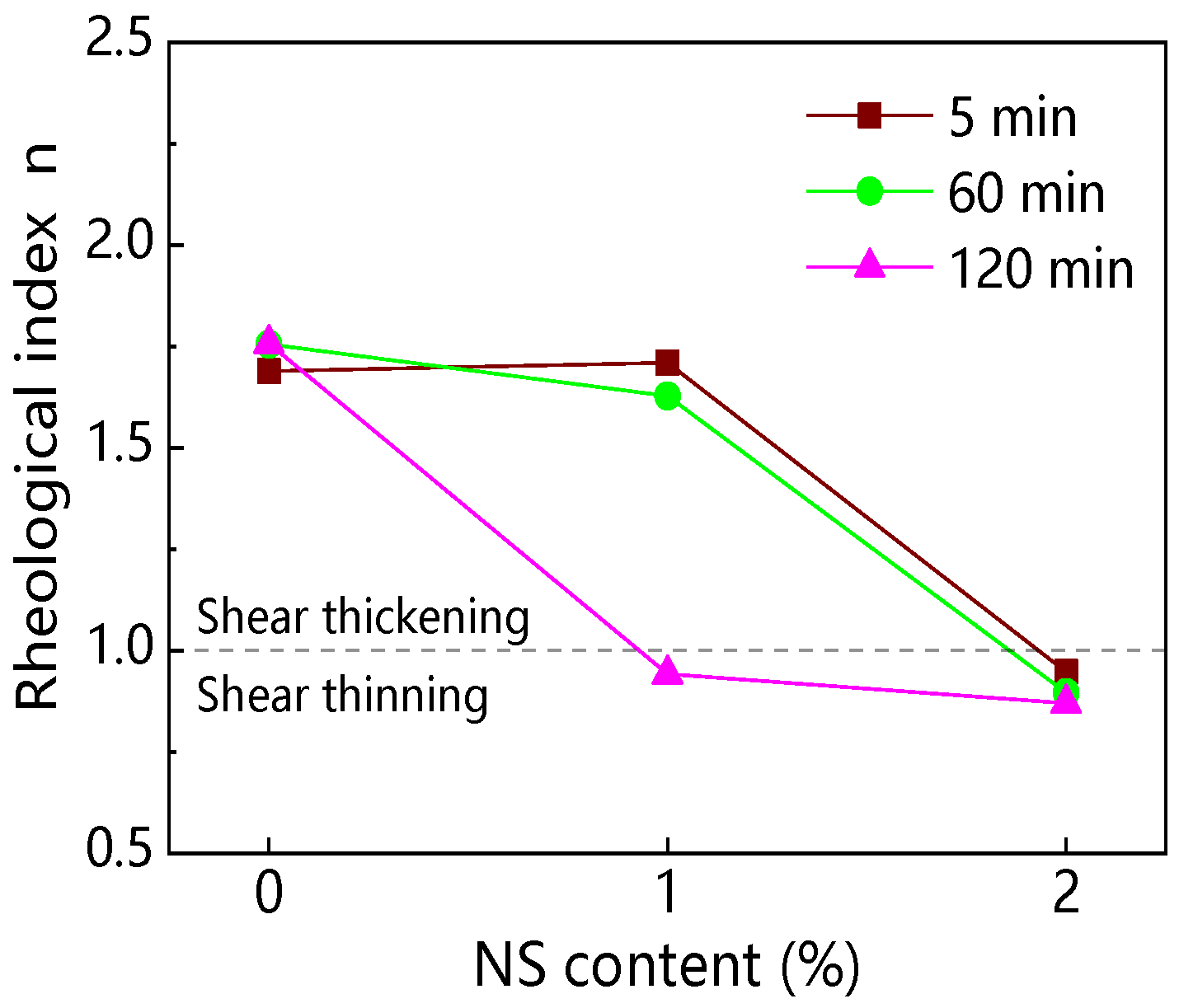 Materials 12 02598 g012