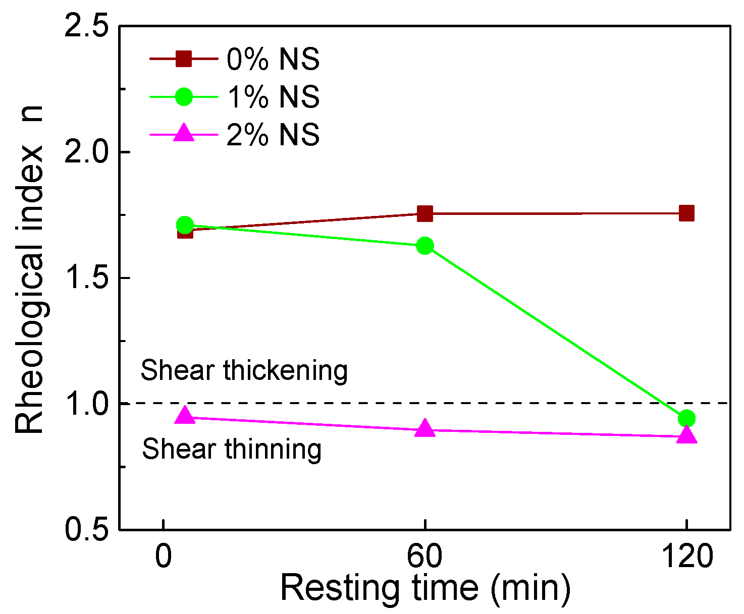 Materials 12 02598 g013