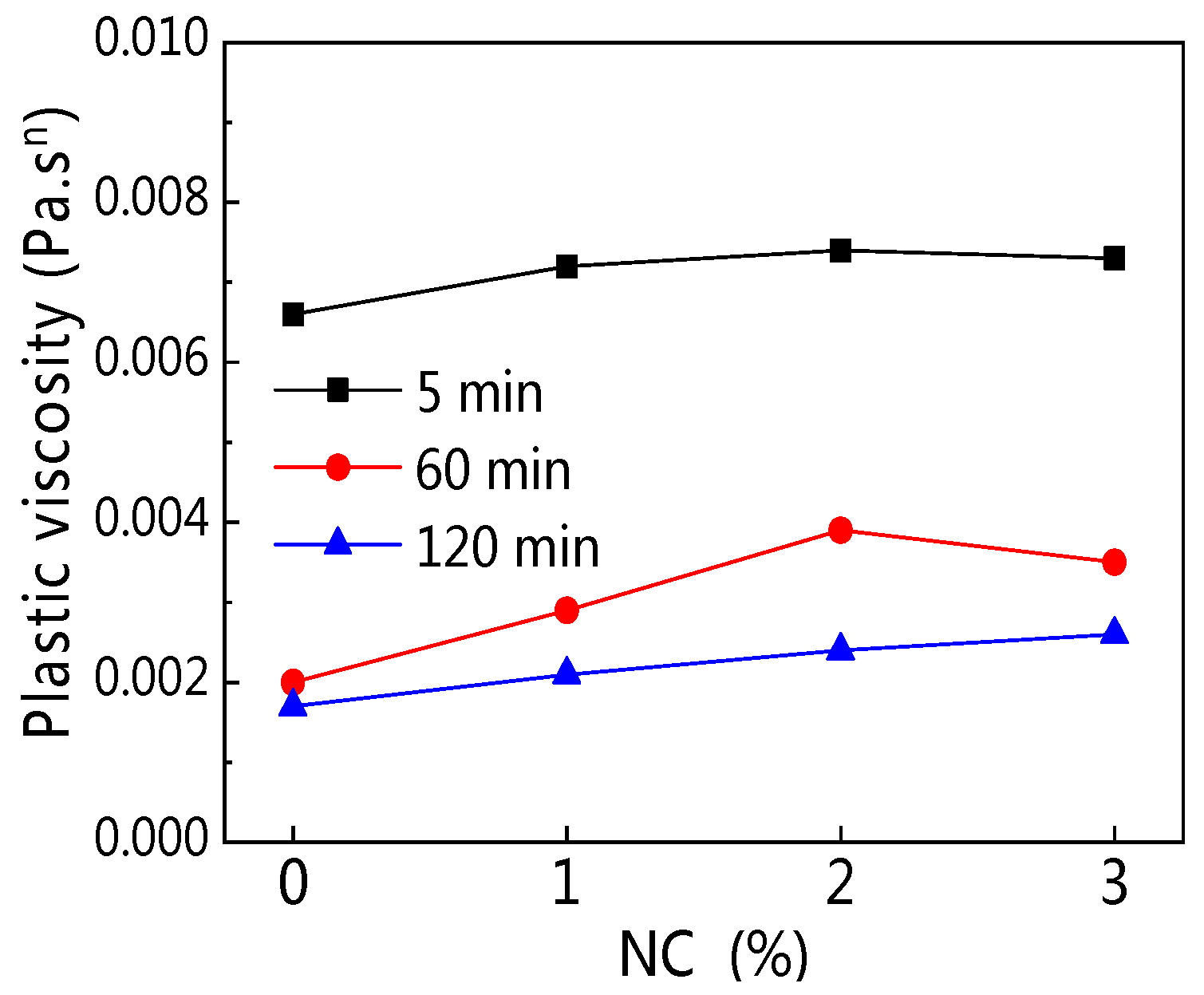 Materials 12 02598 g018
