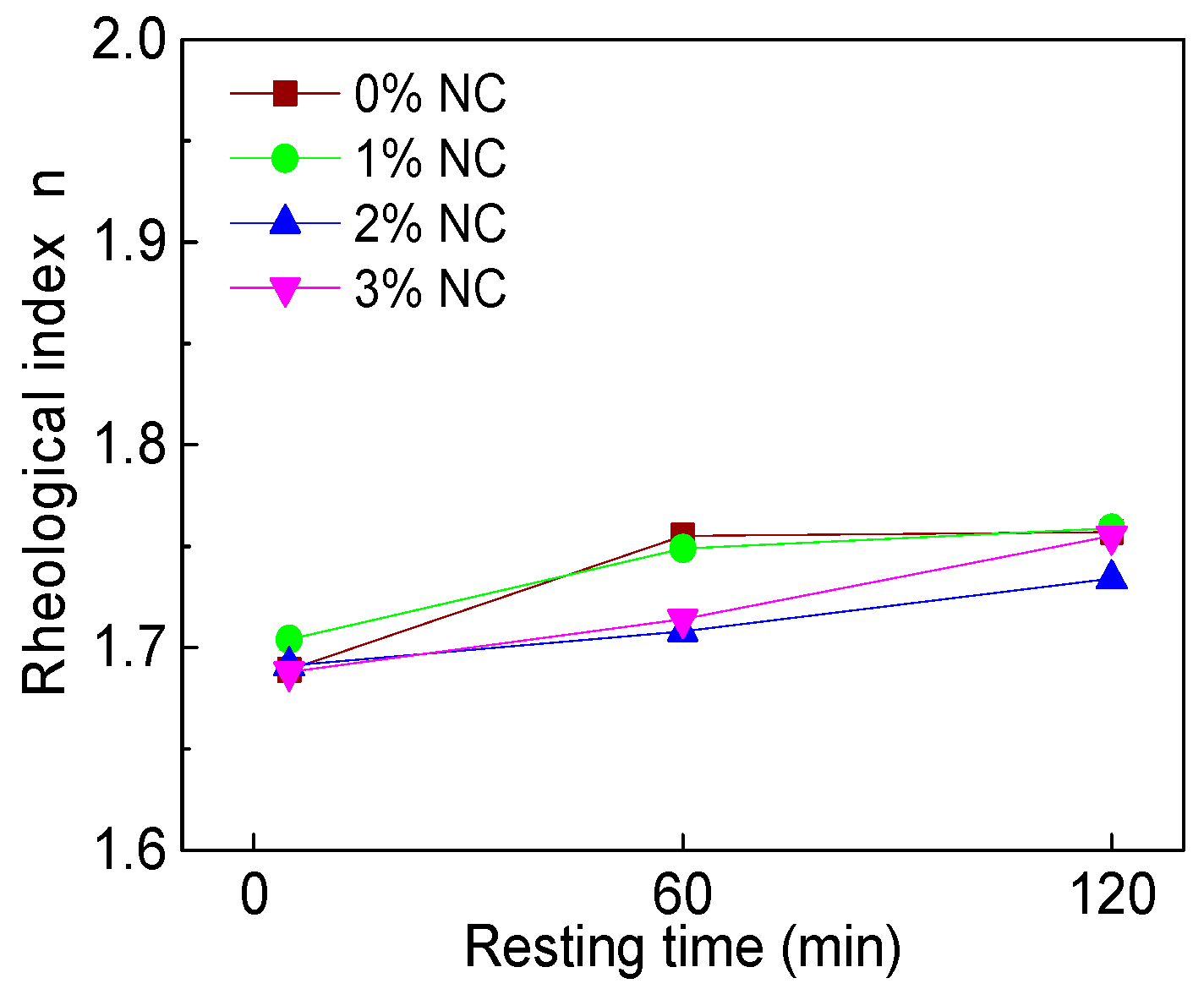 Materials 12 02598 g021