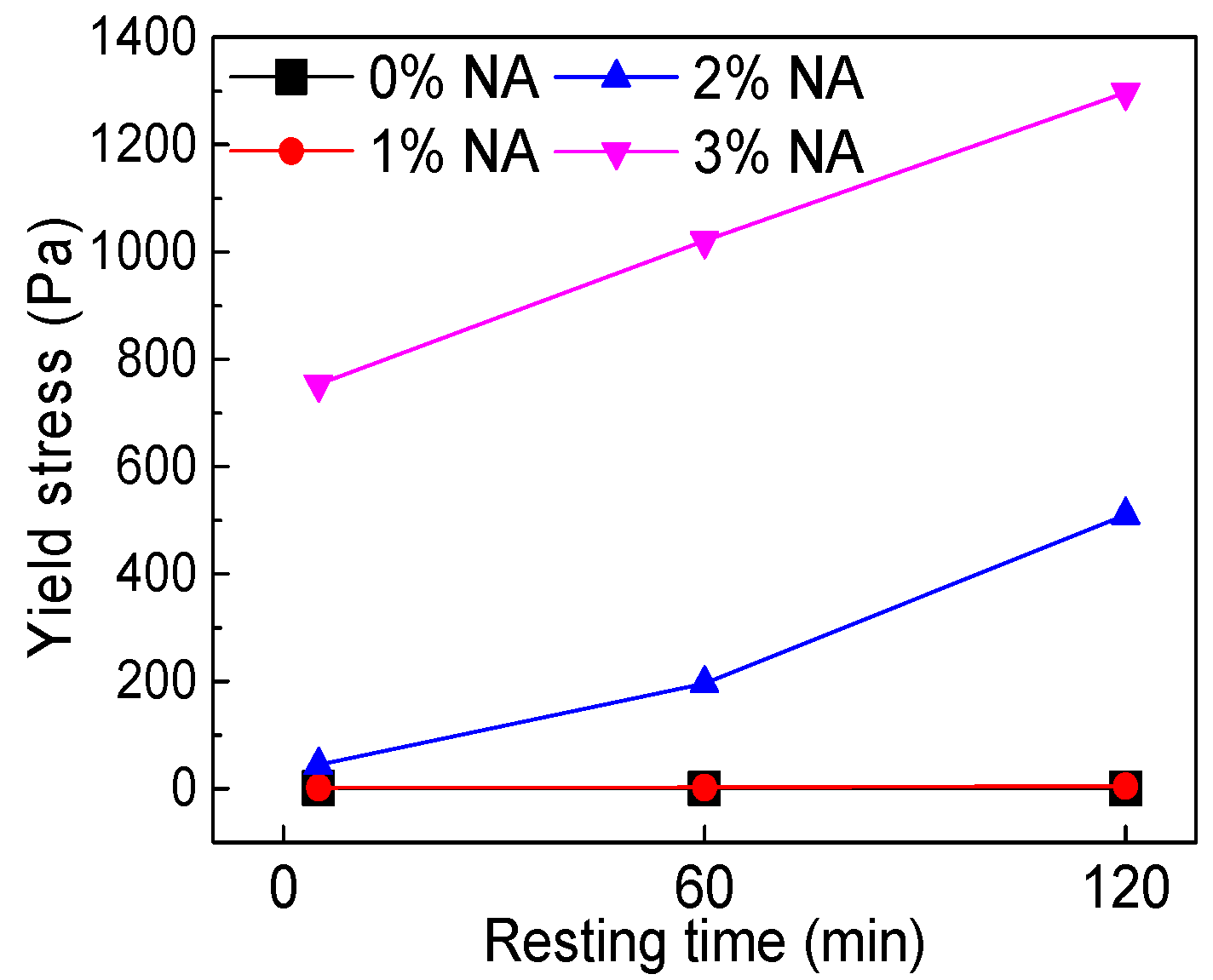 Materials 12 02598 g024