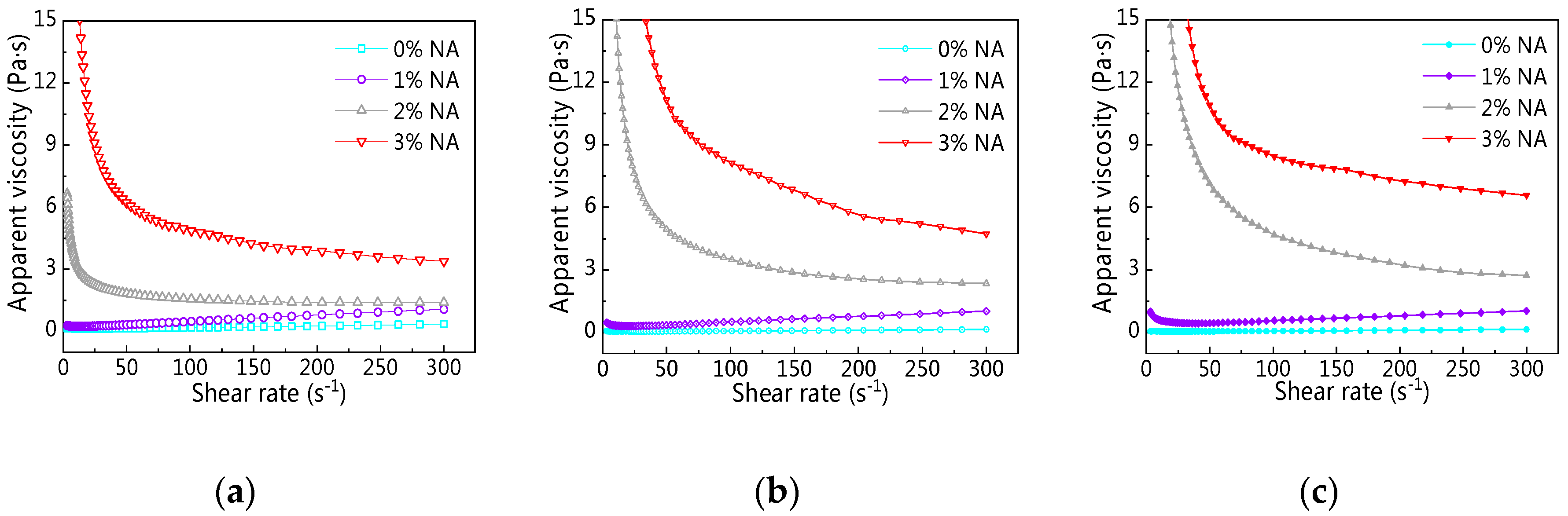 Materials 12 02598 g025