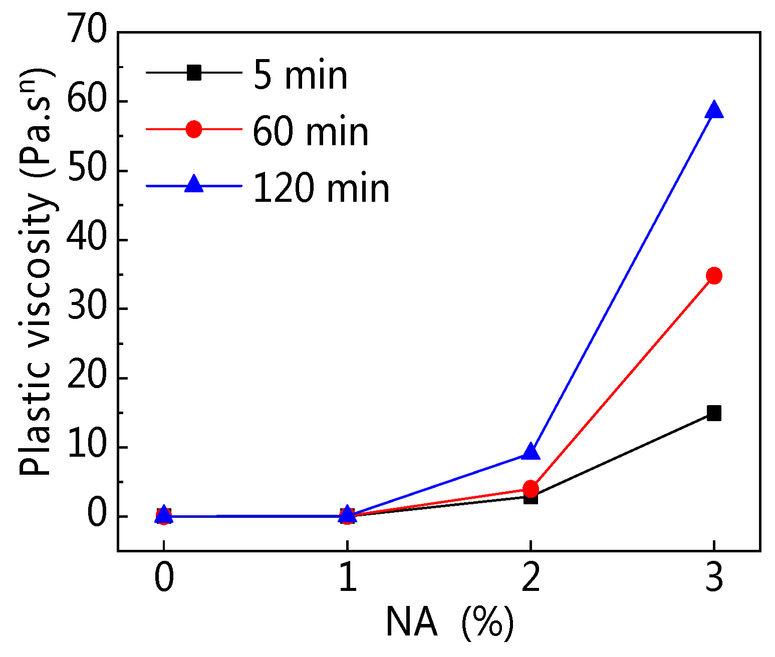 Materials 12 02598 g026