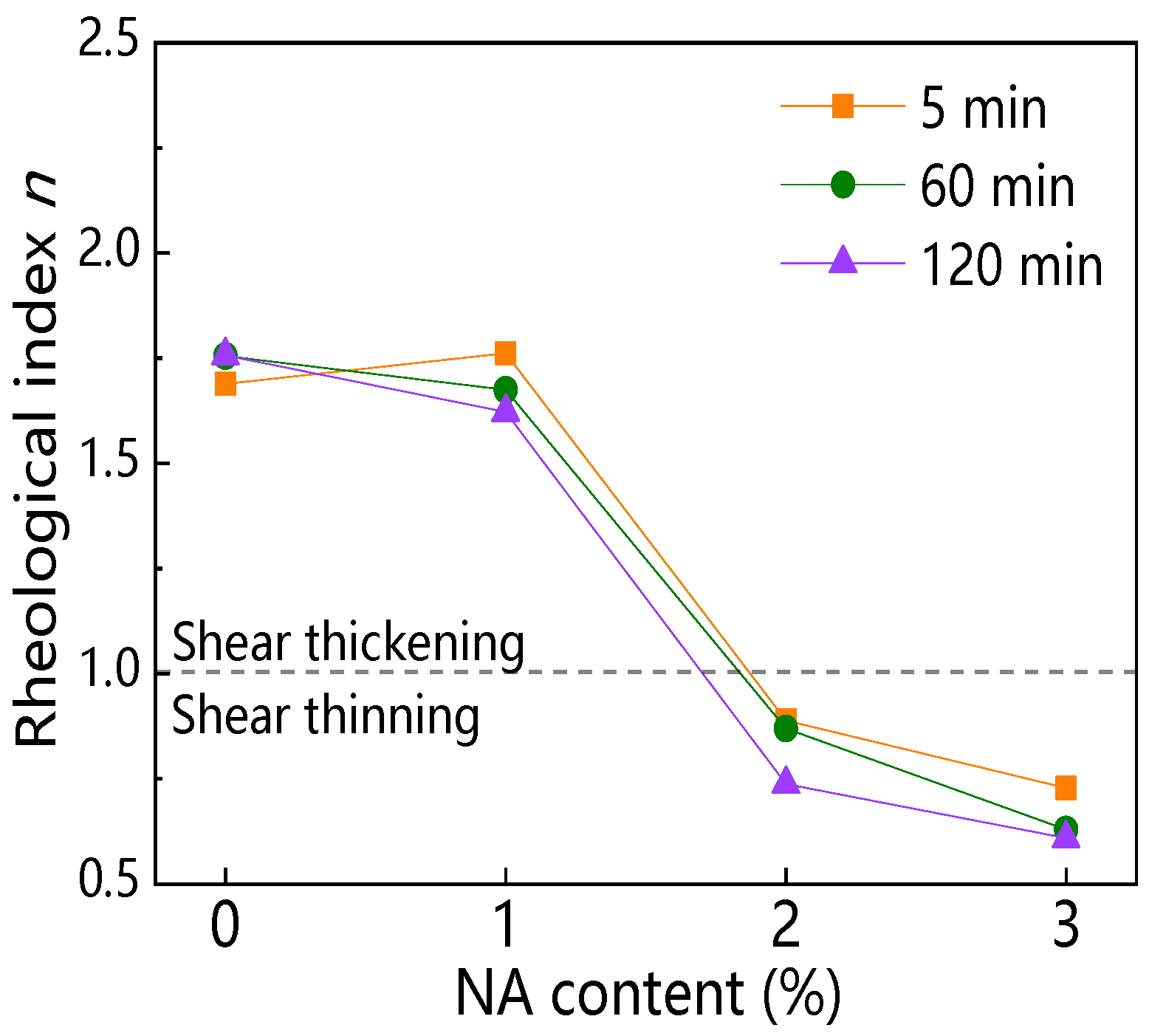 Materials 12 02598 g028