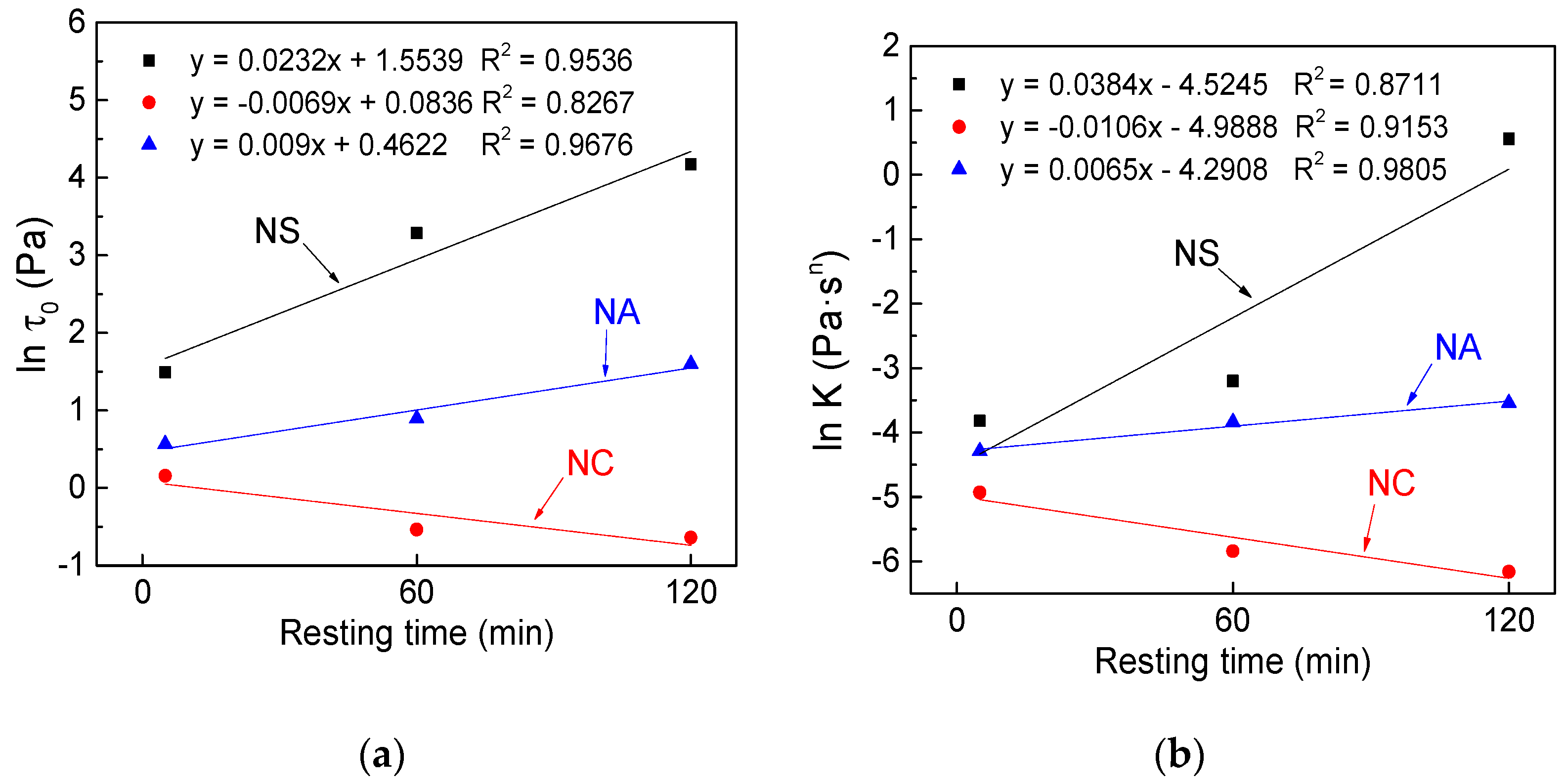 Materials 12 02598 g031