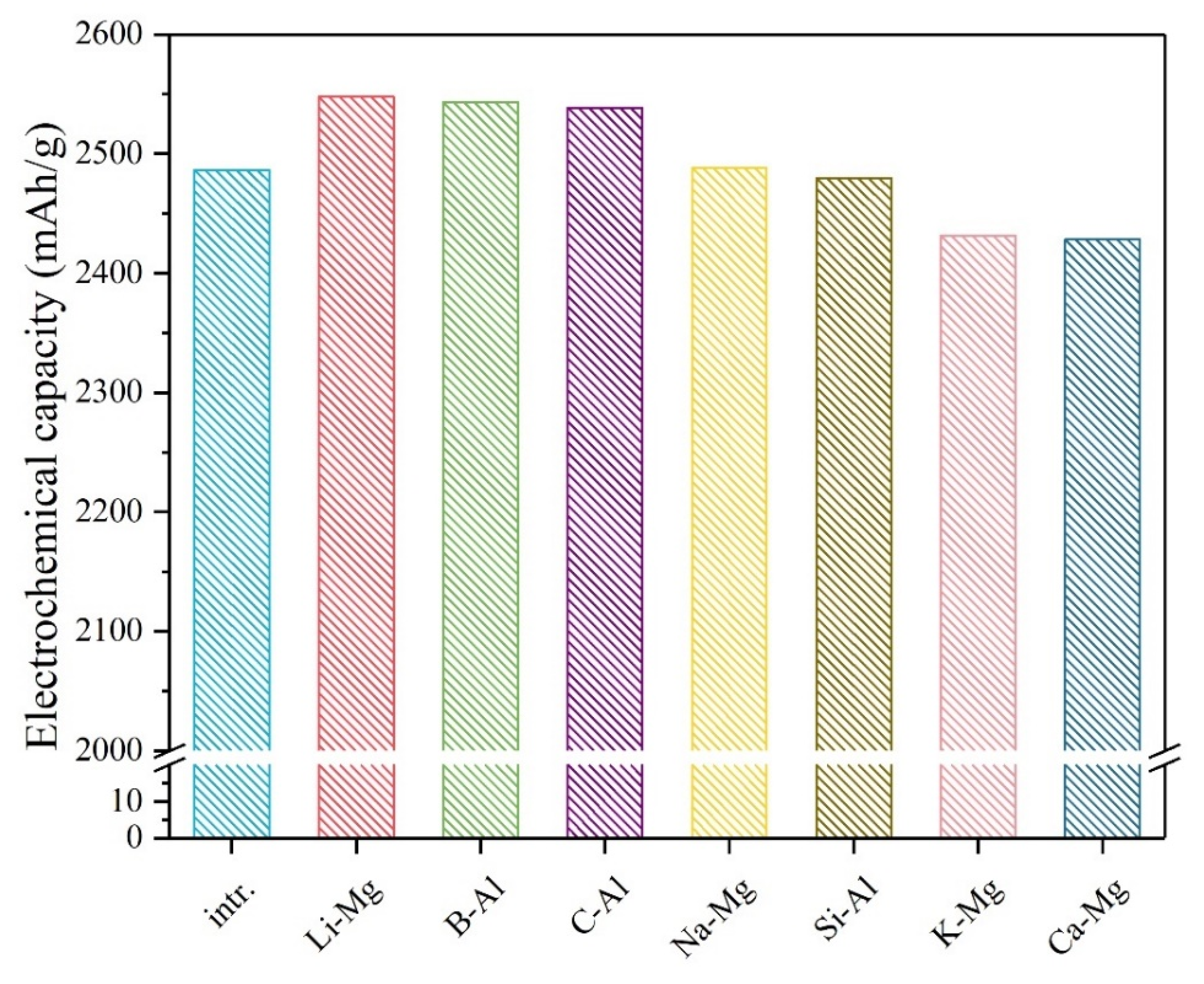 Materials 12 02599 g002 Materials 12 02599 g002
