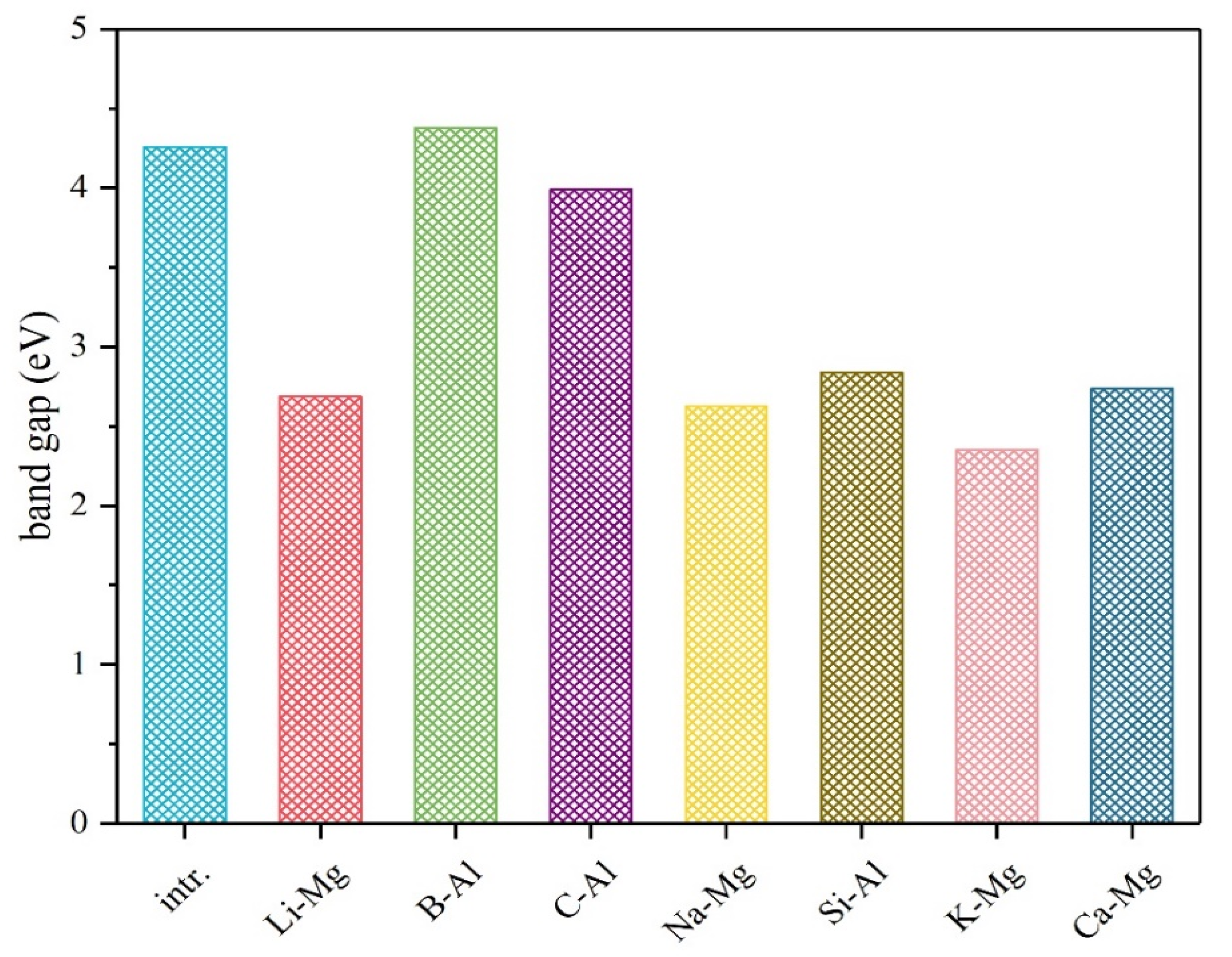 Materials 12 02599 g005 Materials 12 02599 g005