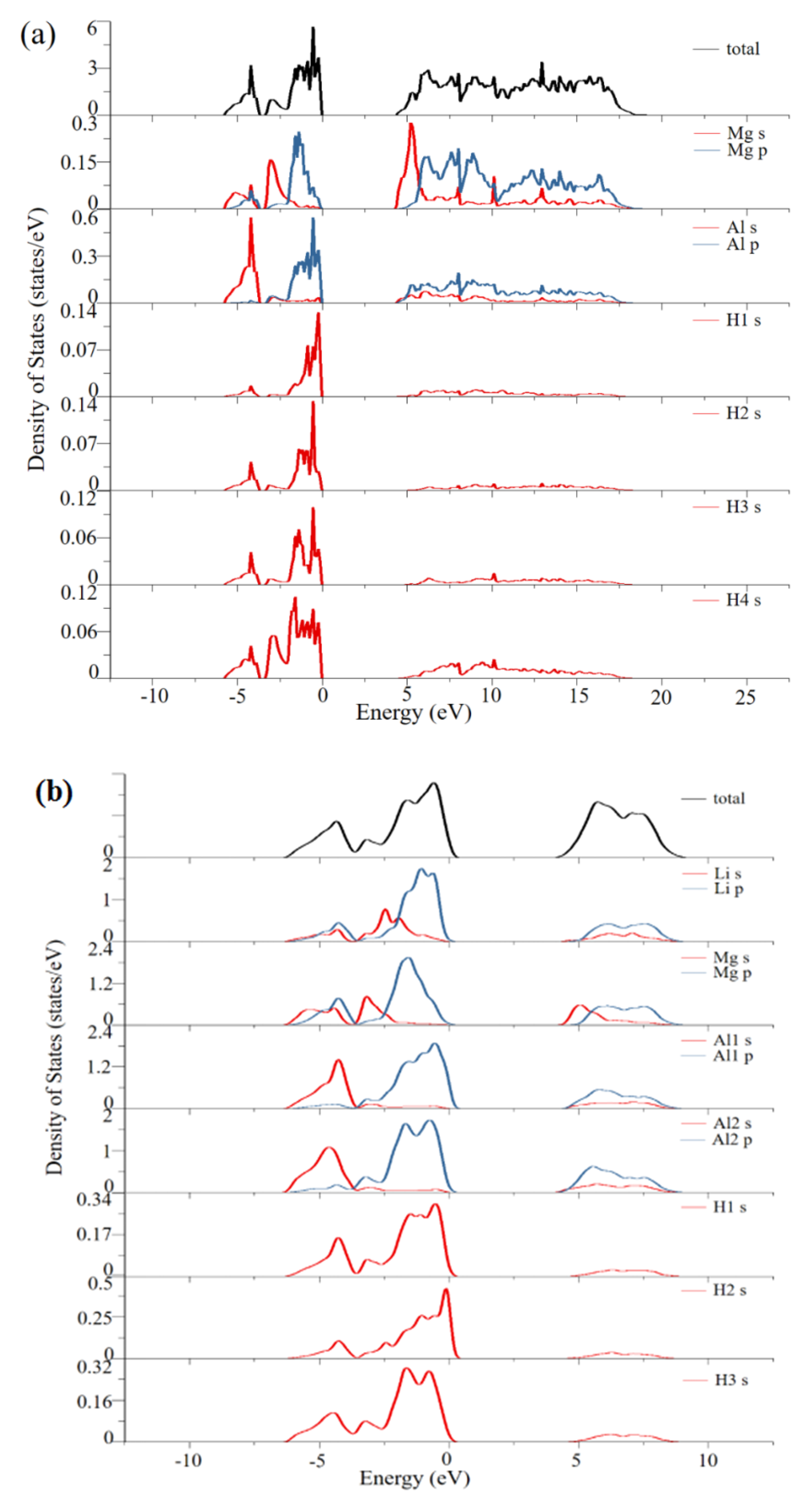 Materials 12 02599 g006 Materials 12 02599 g006